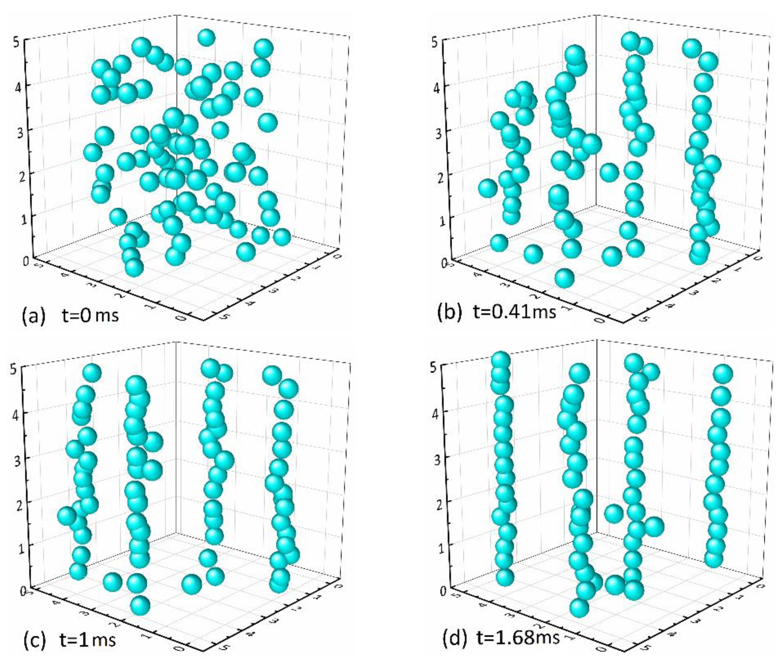 Materials 13 01674 g001