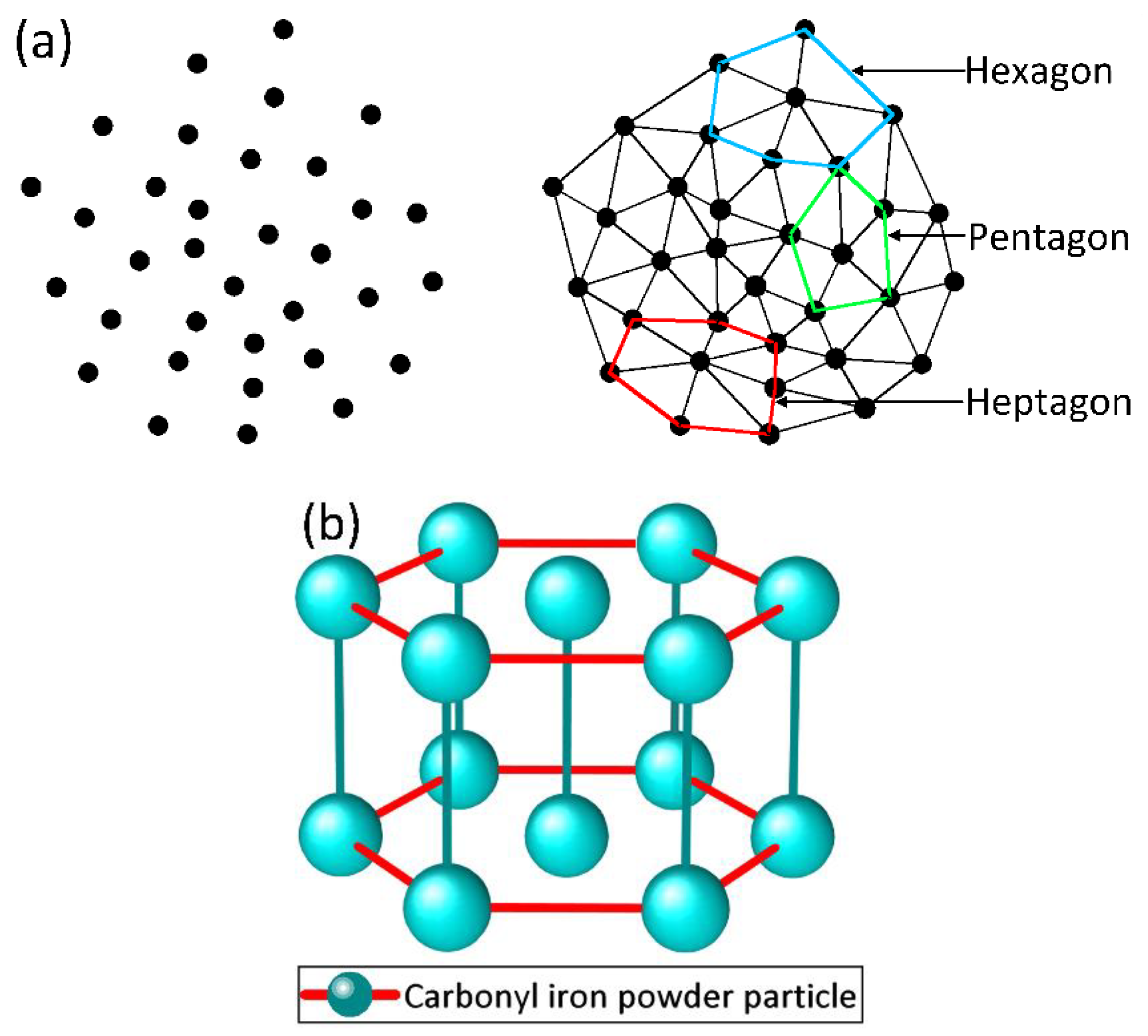Materials 13 01674 g002
