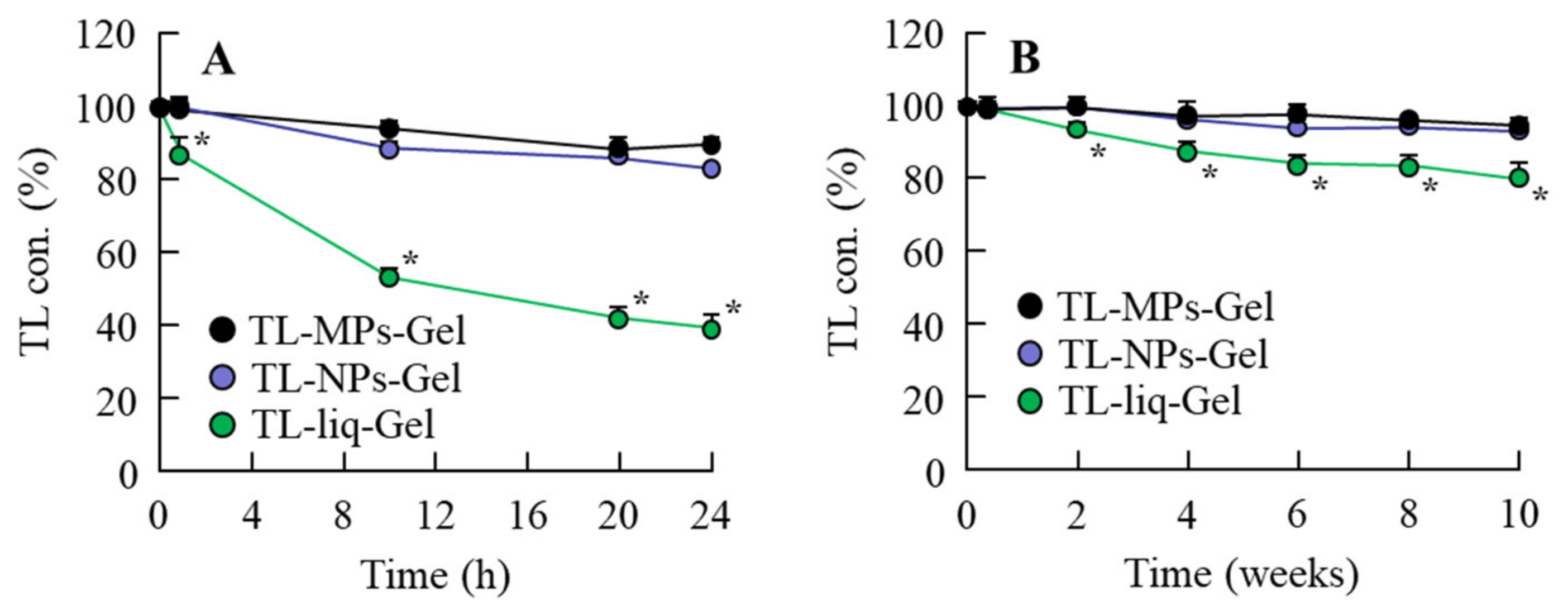 Materials 13 01675 g003