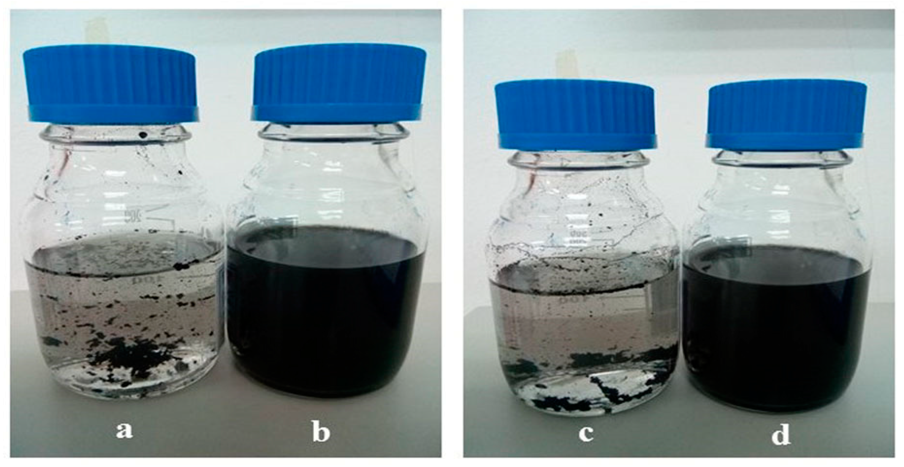 Materials 13 01676 g003