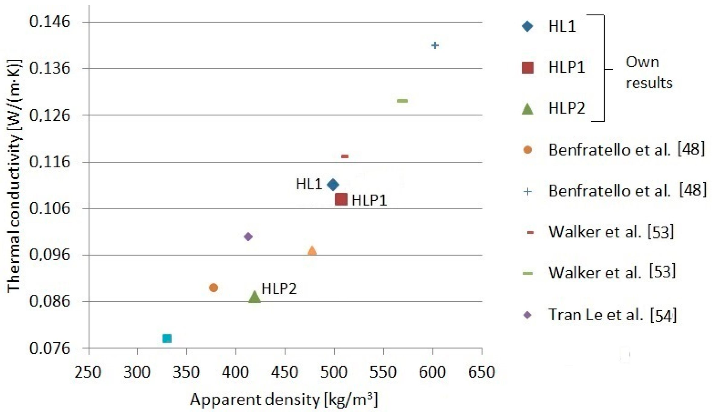 Materials 13 01677 g005