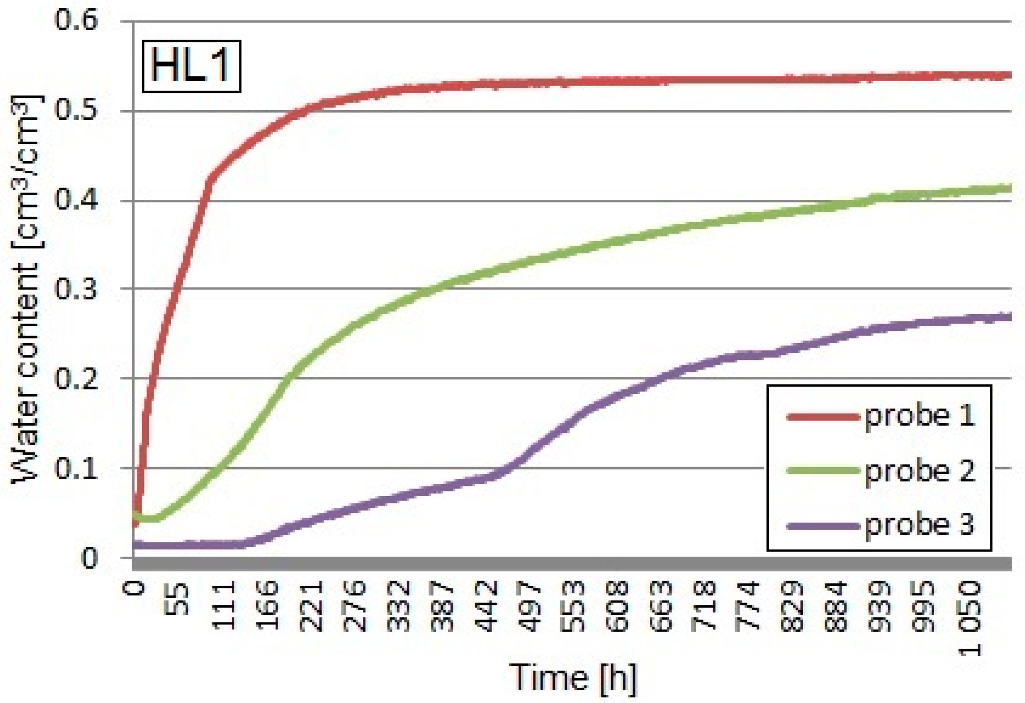 Materials 13 01677 g007
