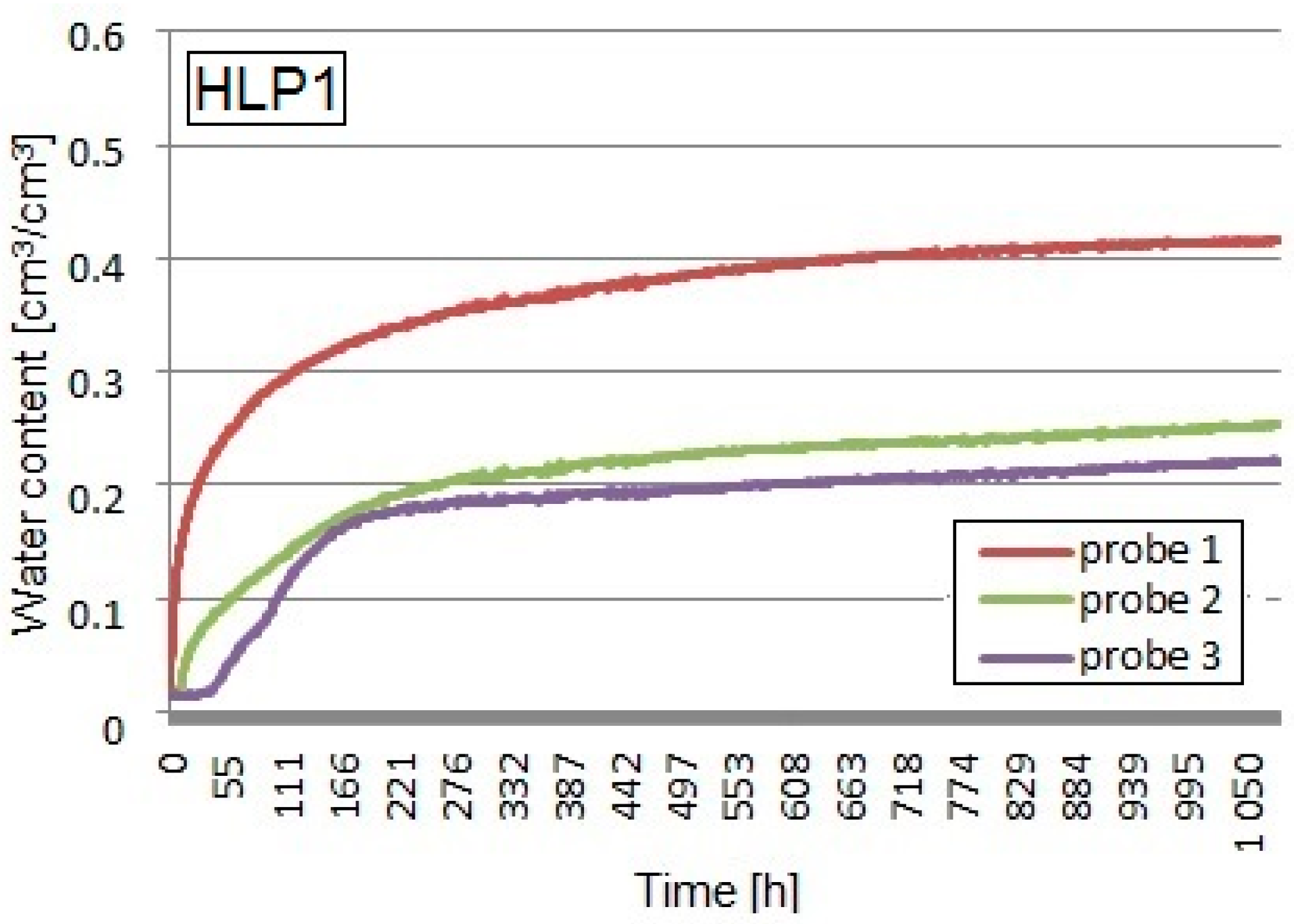 Materials 13 01677 g008