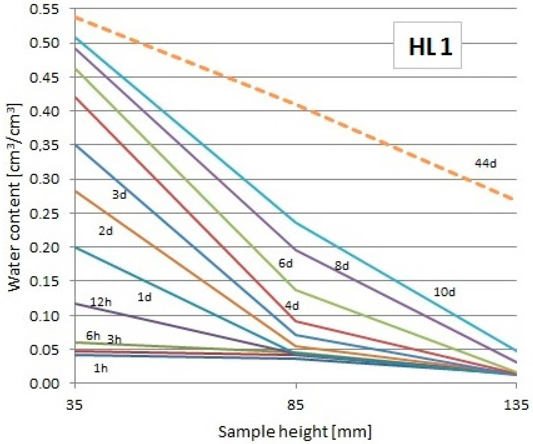 Materials 13 01677 g010