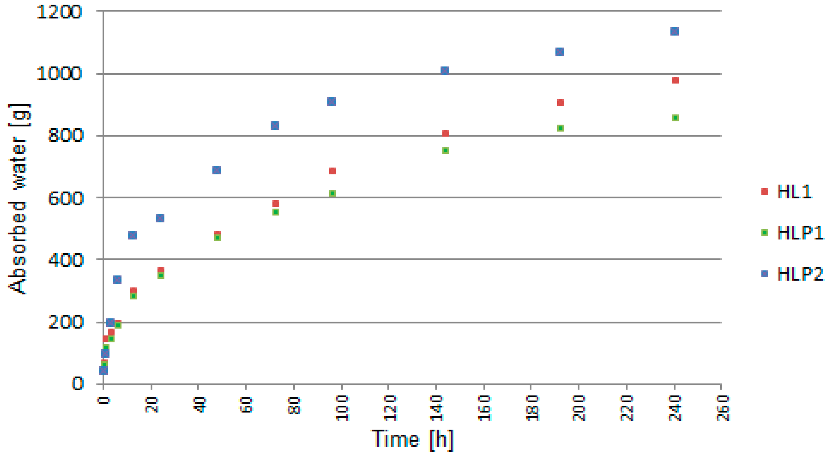 Materials 13 01677 g013