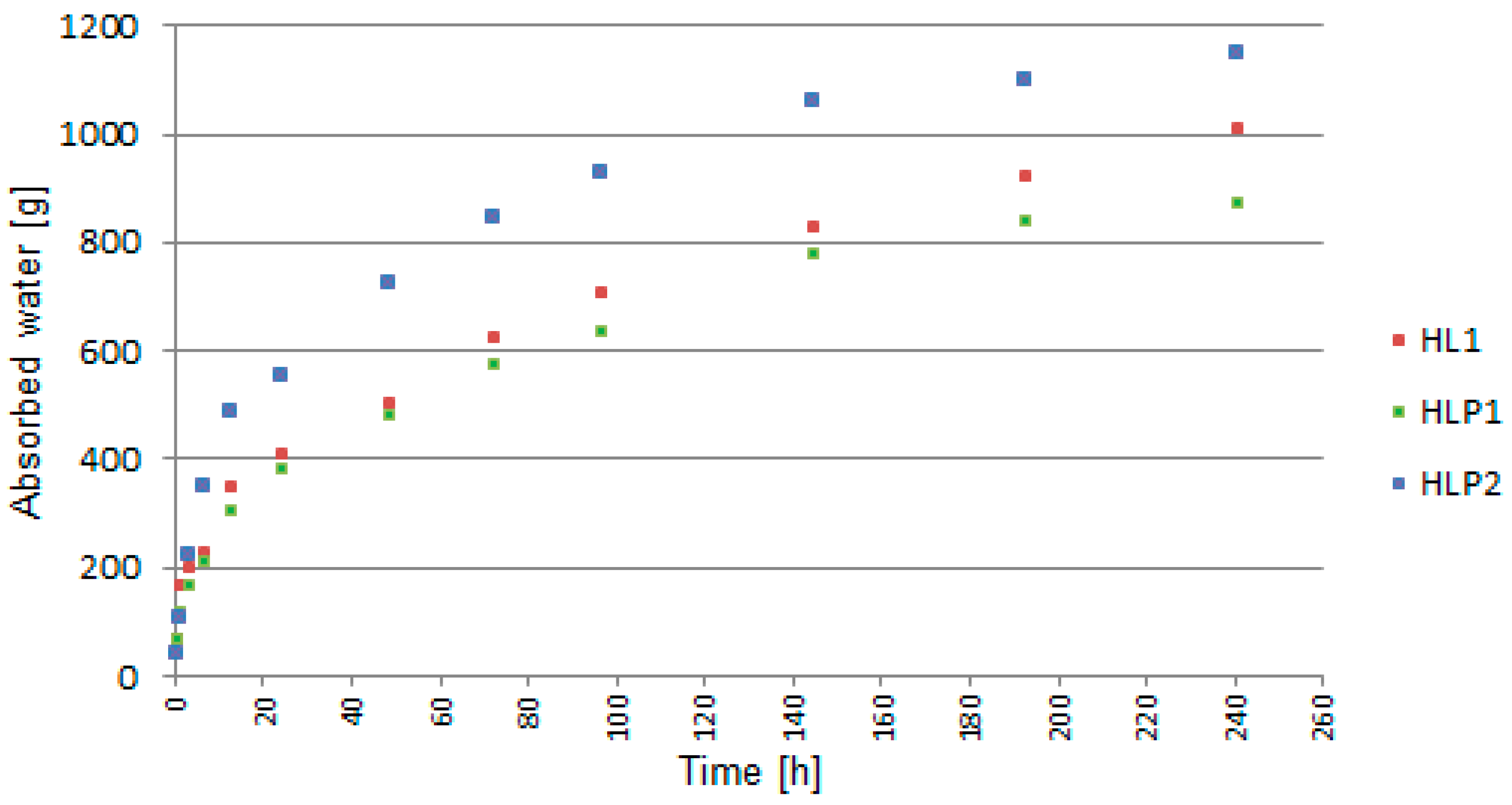 Materials 13 01677 g014
