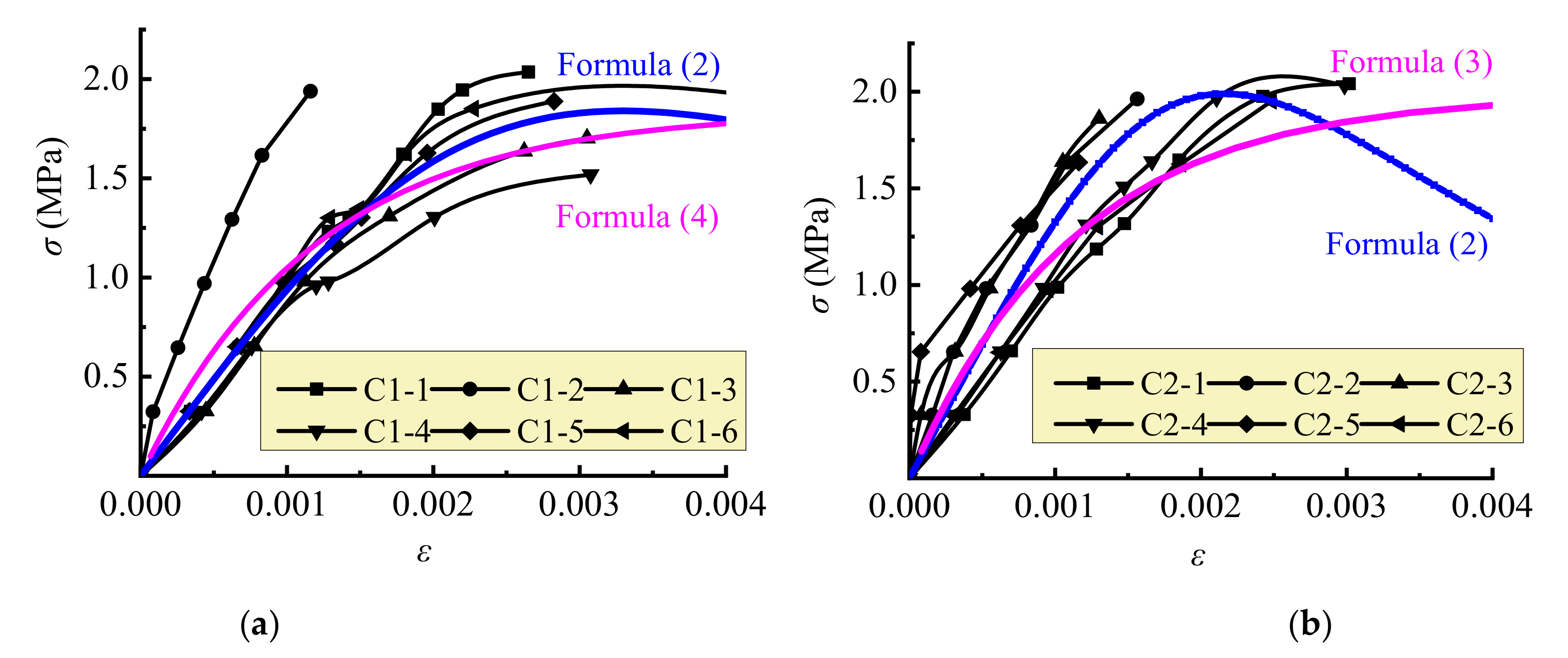 Materials 13 01680 g005