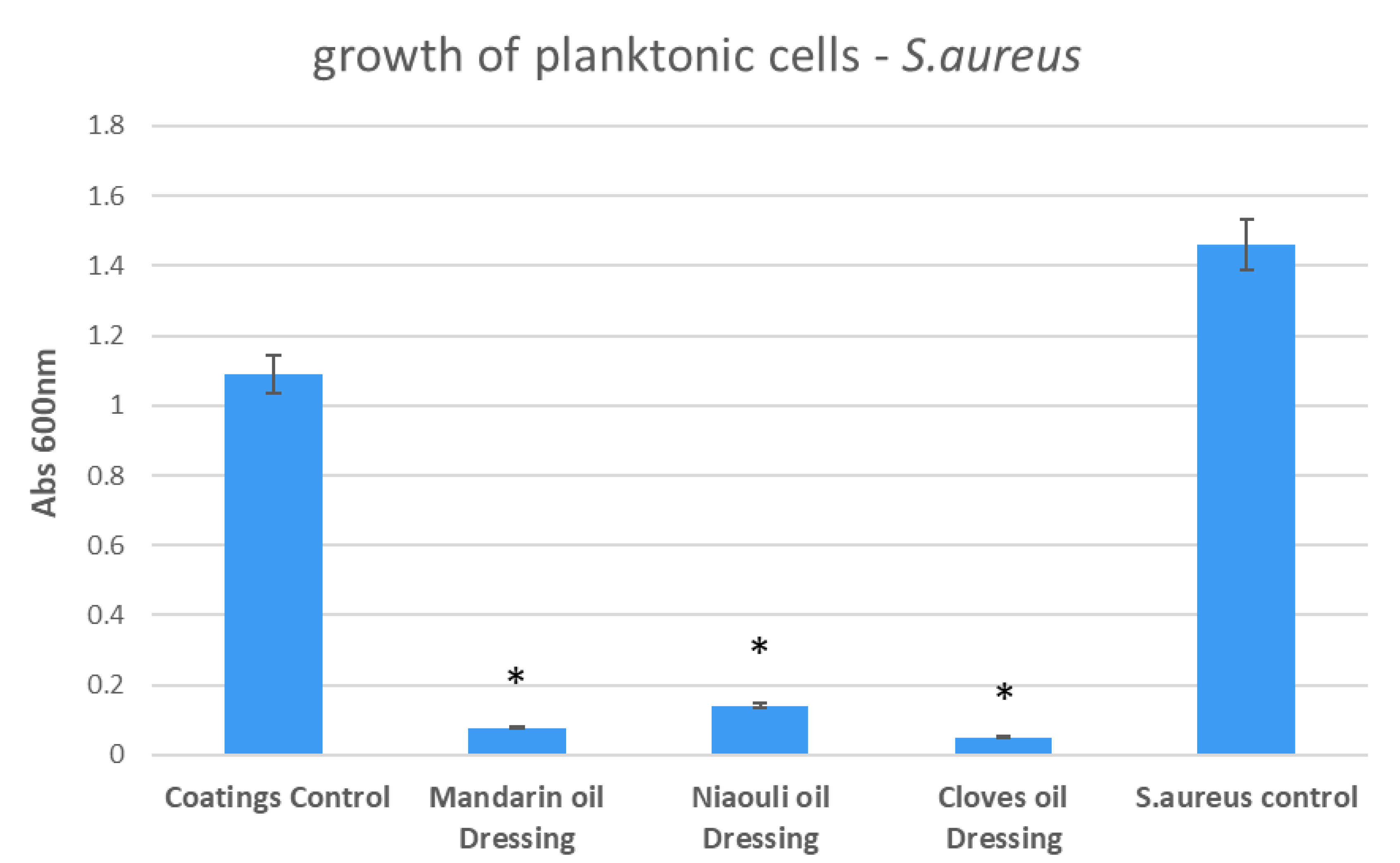Materials 13 01682 g009