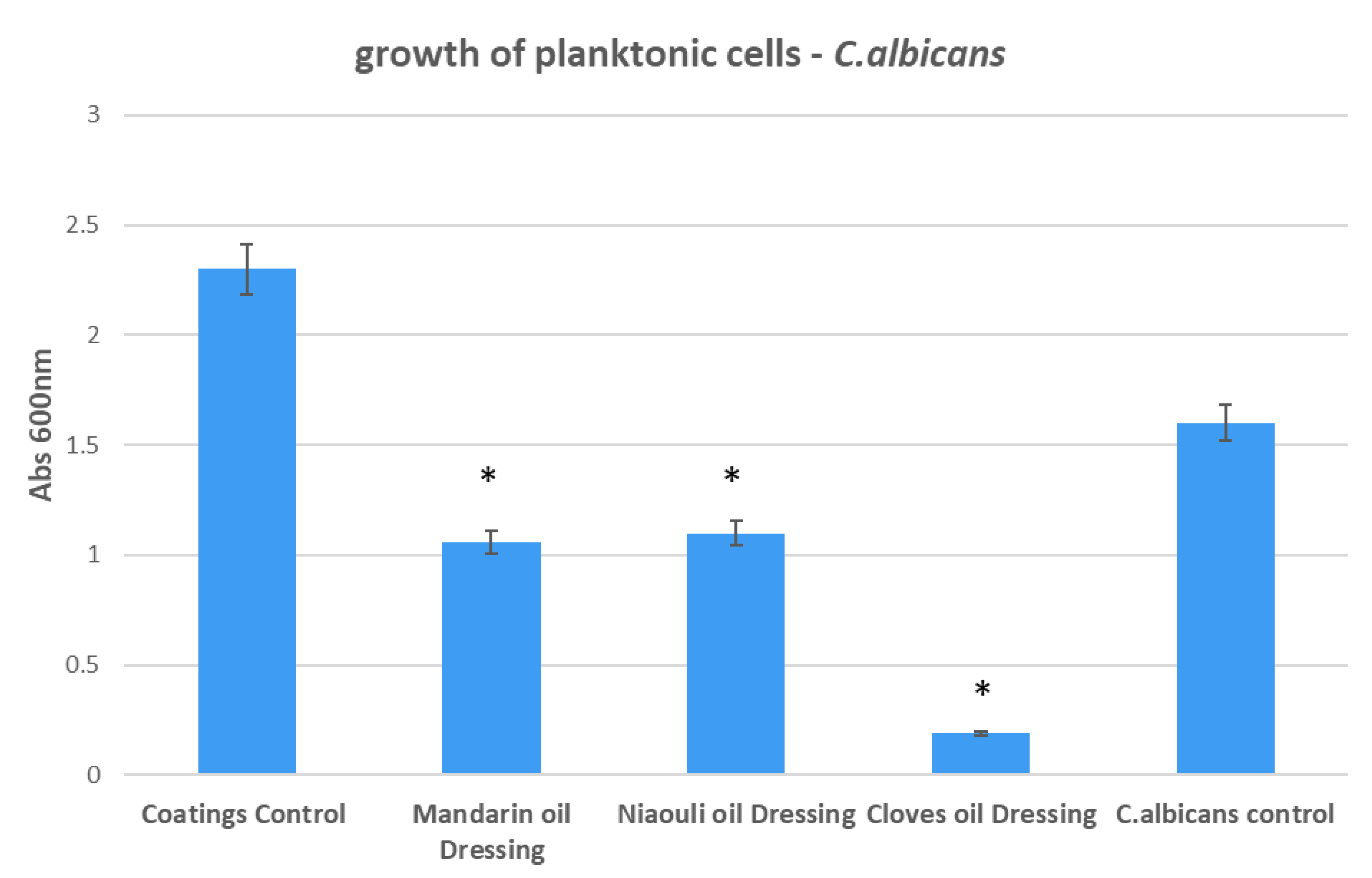 Materials 13 01682 g011