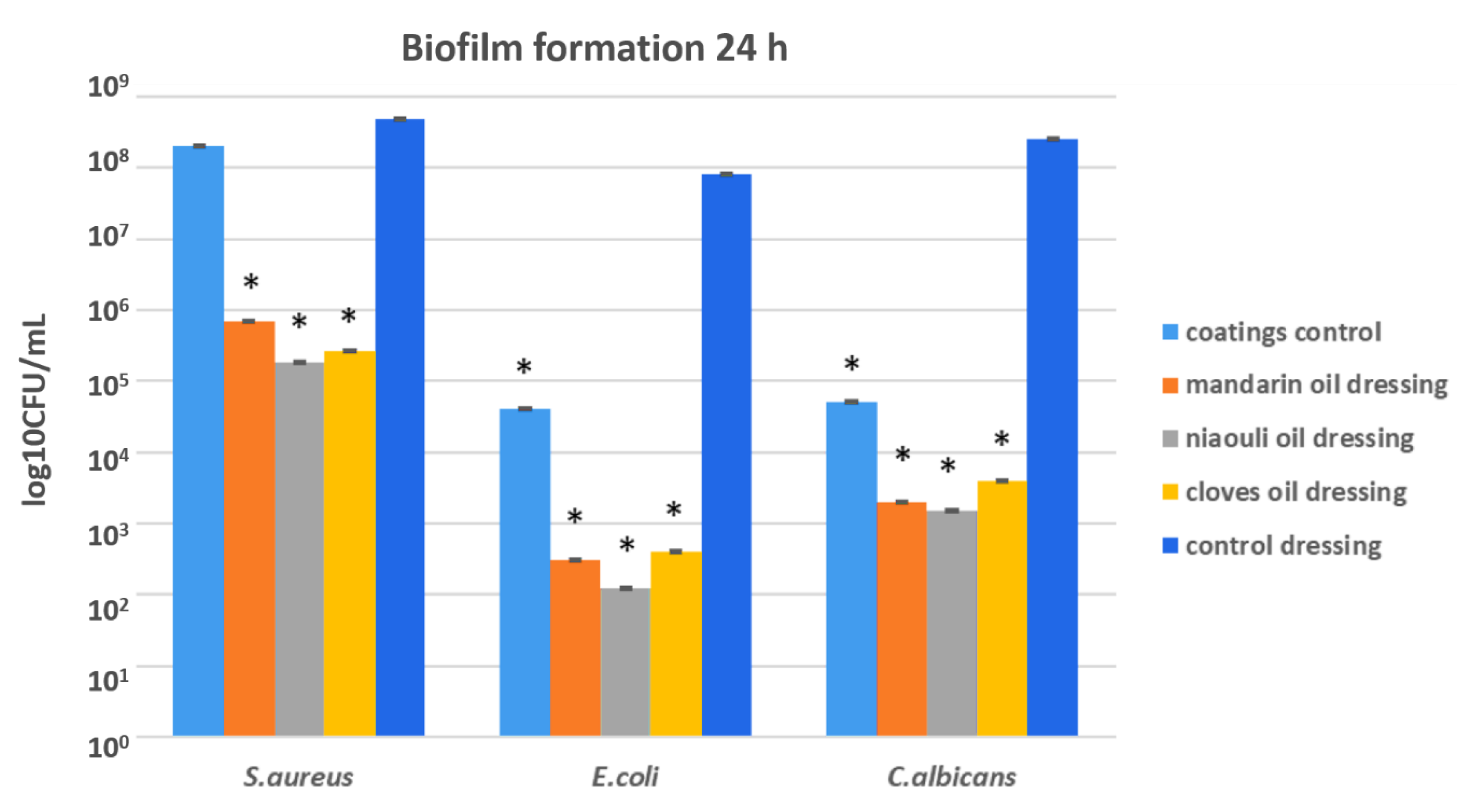 Materials 13 01682 g012