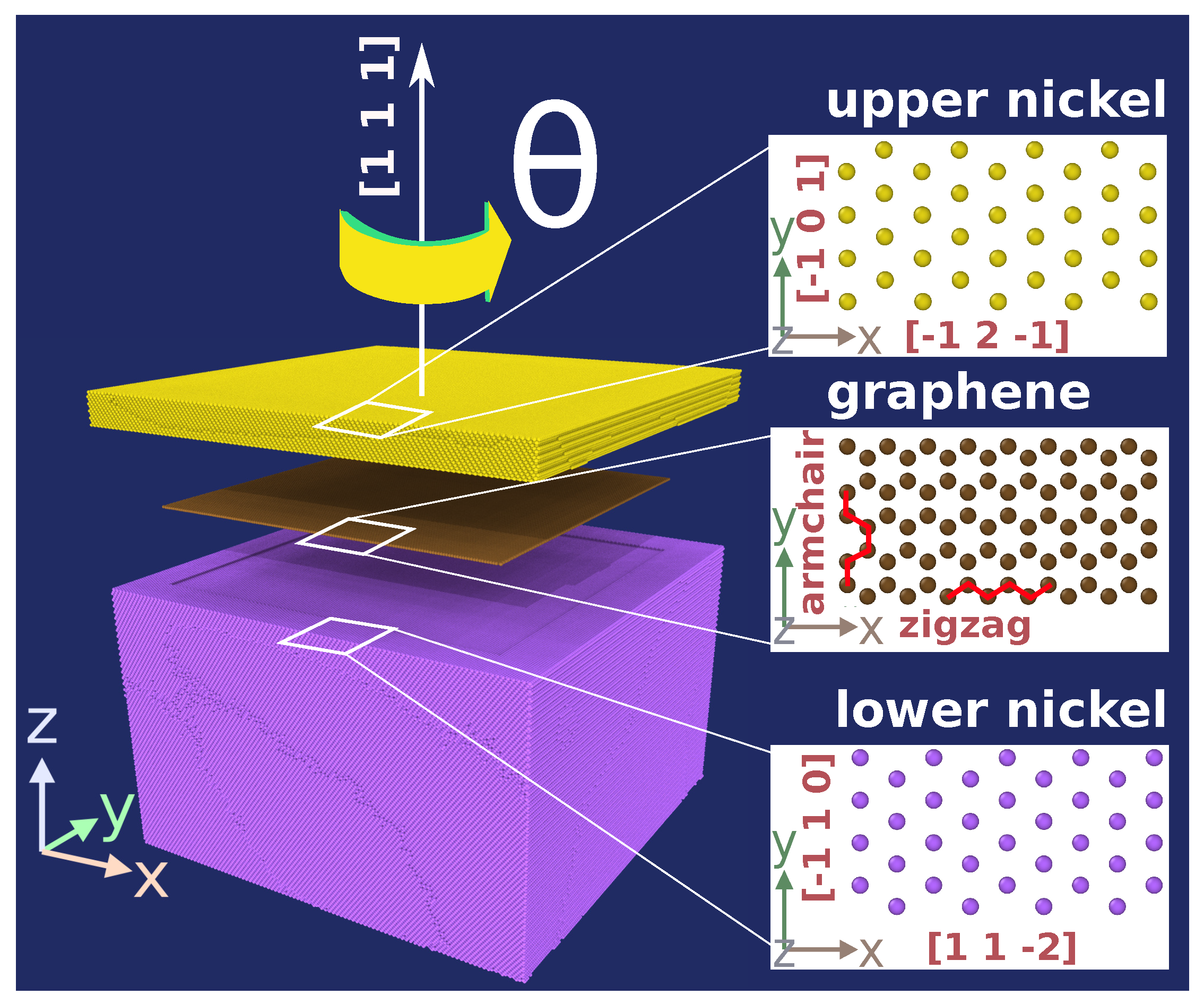 Materials 13 01683 g001 Materials 13 01683 g001
