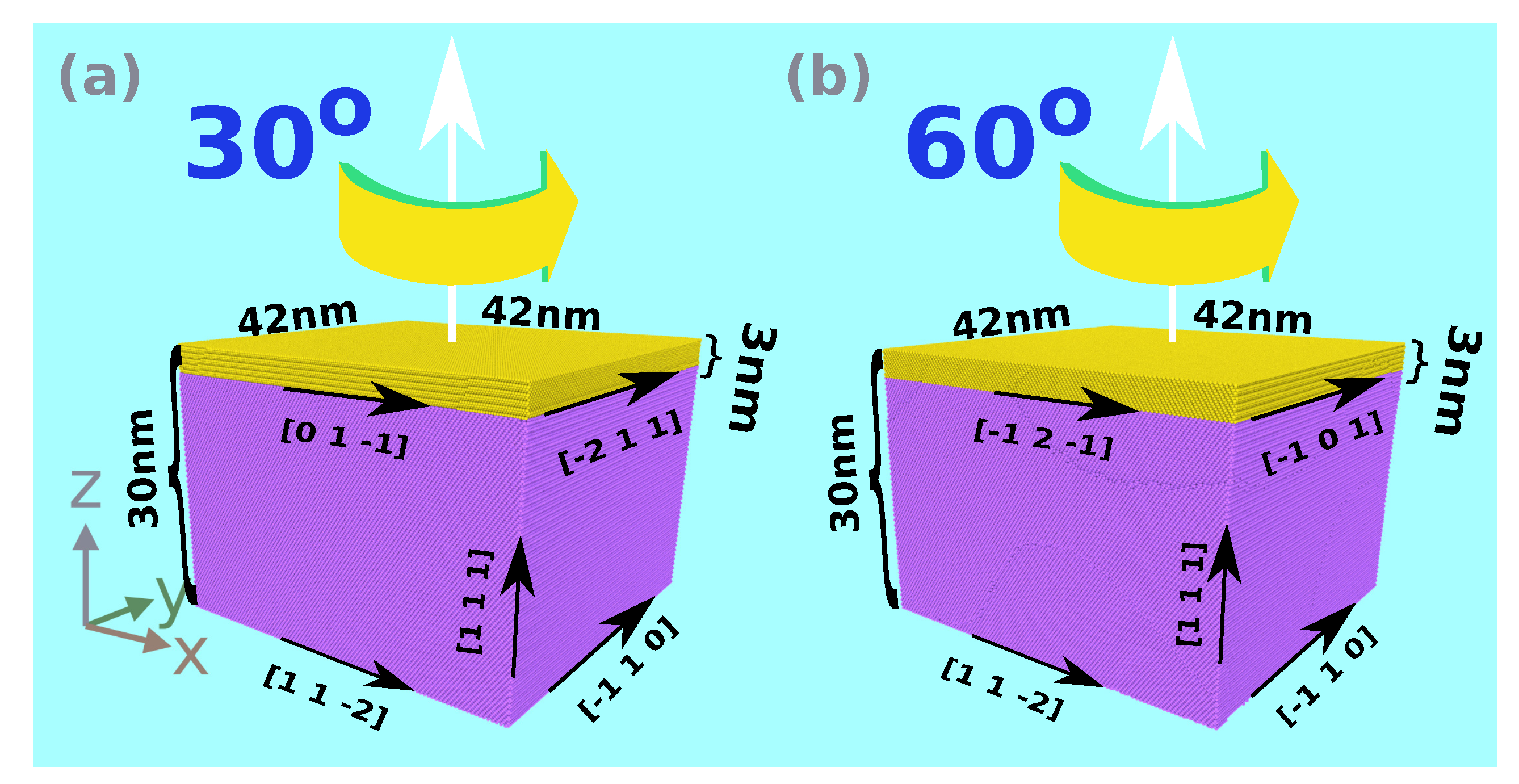 Materials 13 01683 g002 Materials 13 01683 g002