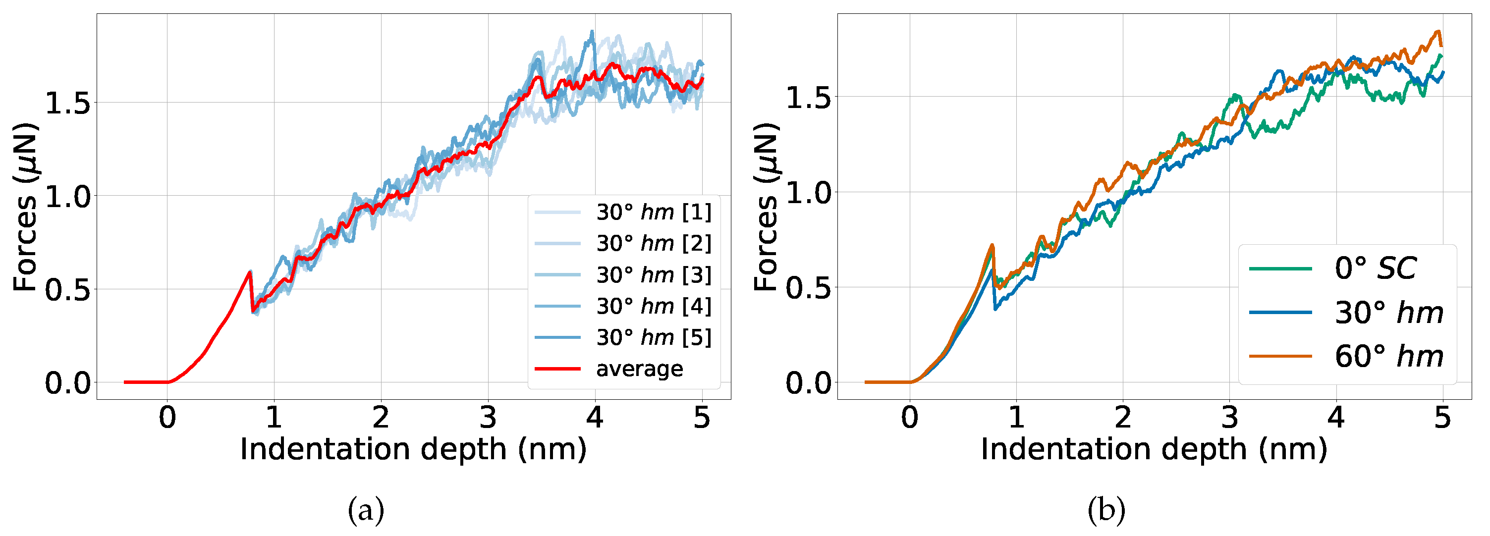 Materials 13 01683 g003 Materials 13 01683 g003