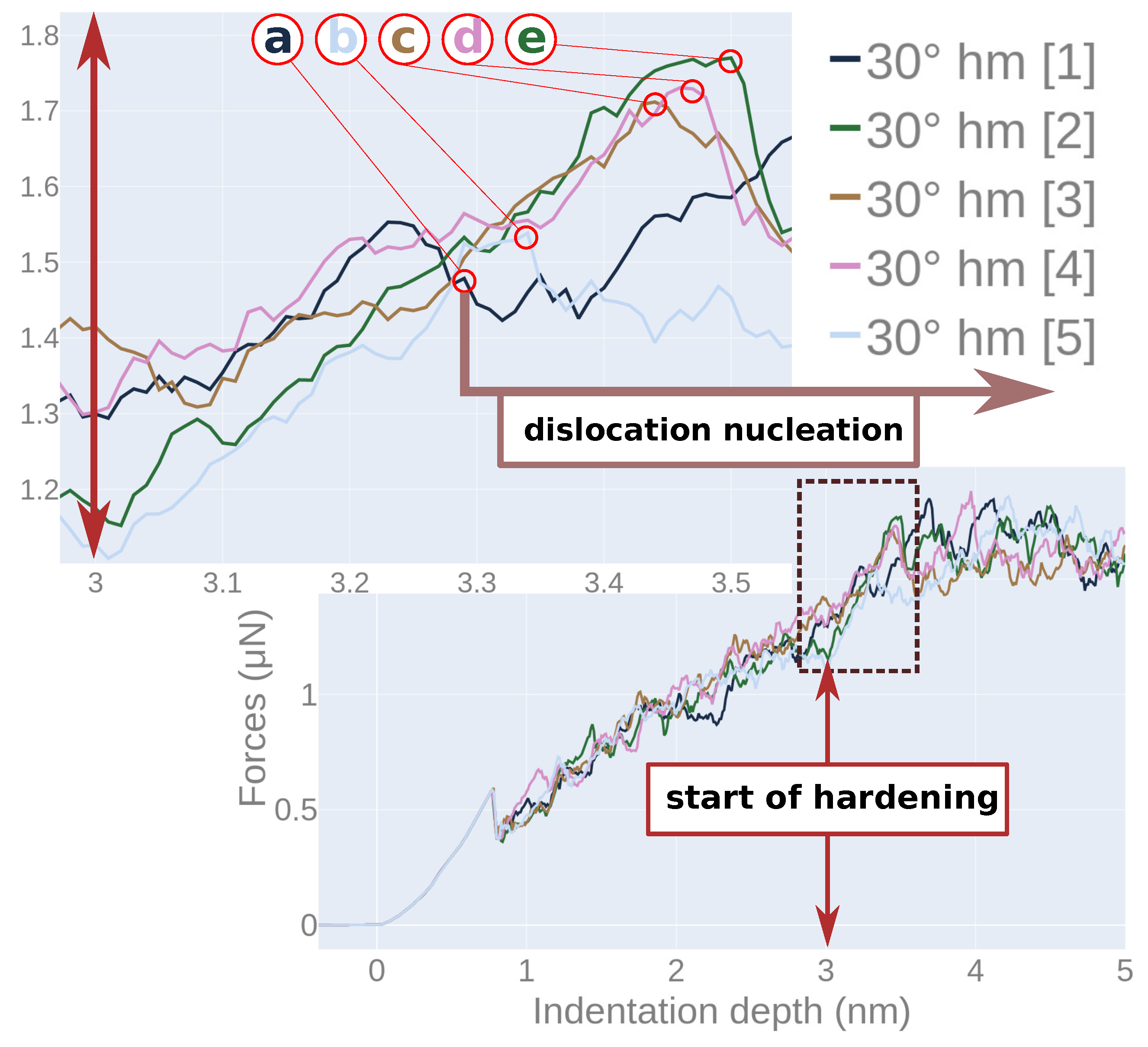Materials 13 01683 g005 Materials 13 01683 g005