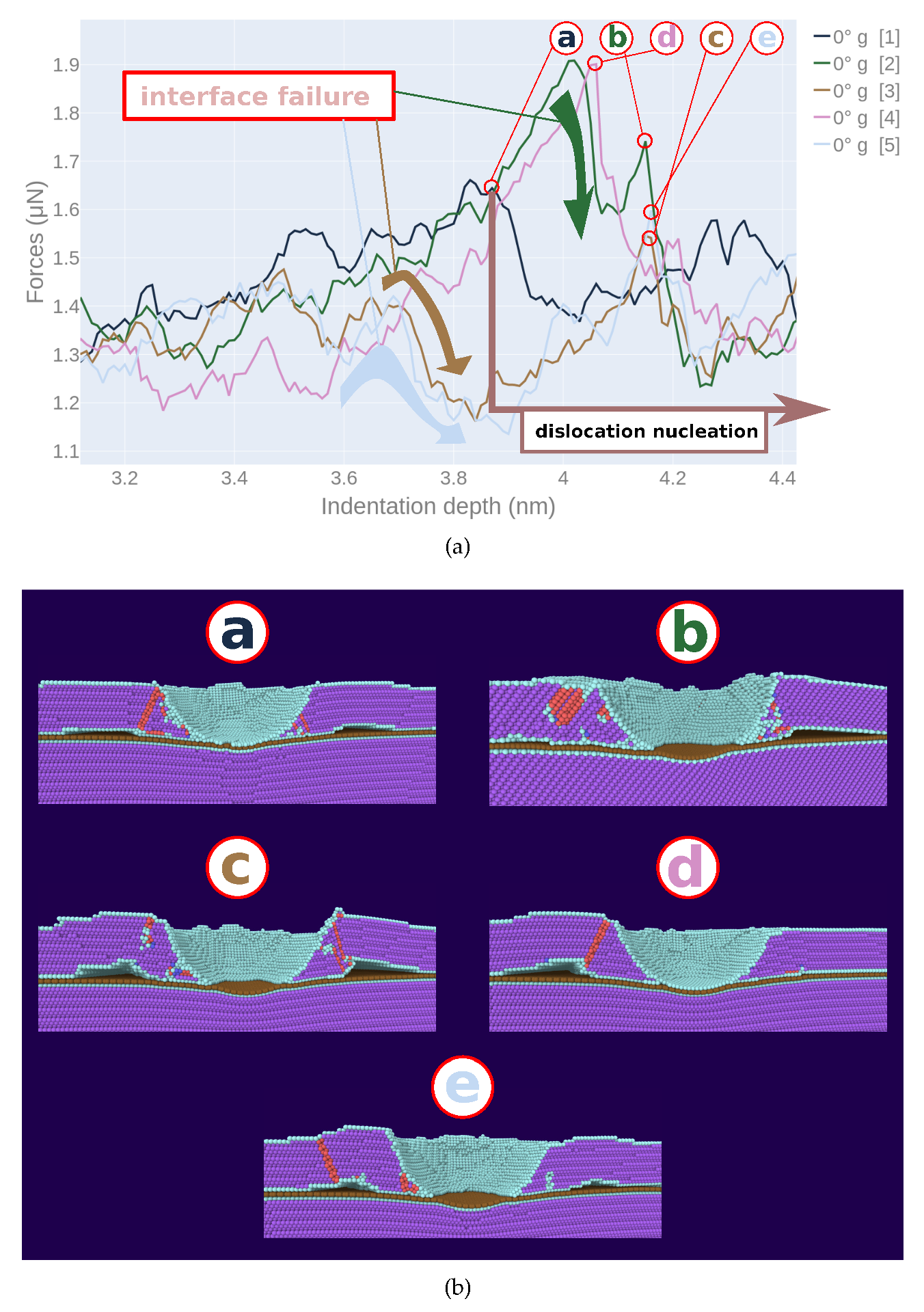 Materials 13 01683 g008 Materials 13 01683 g008