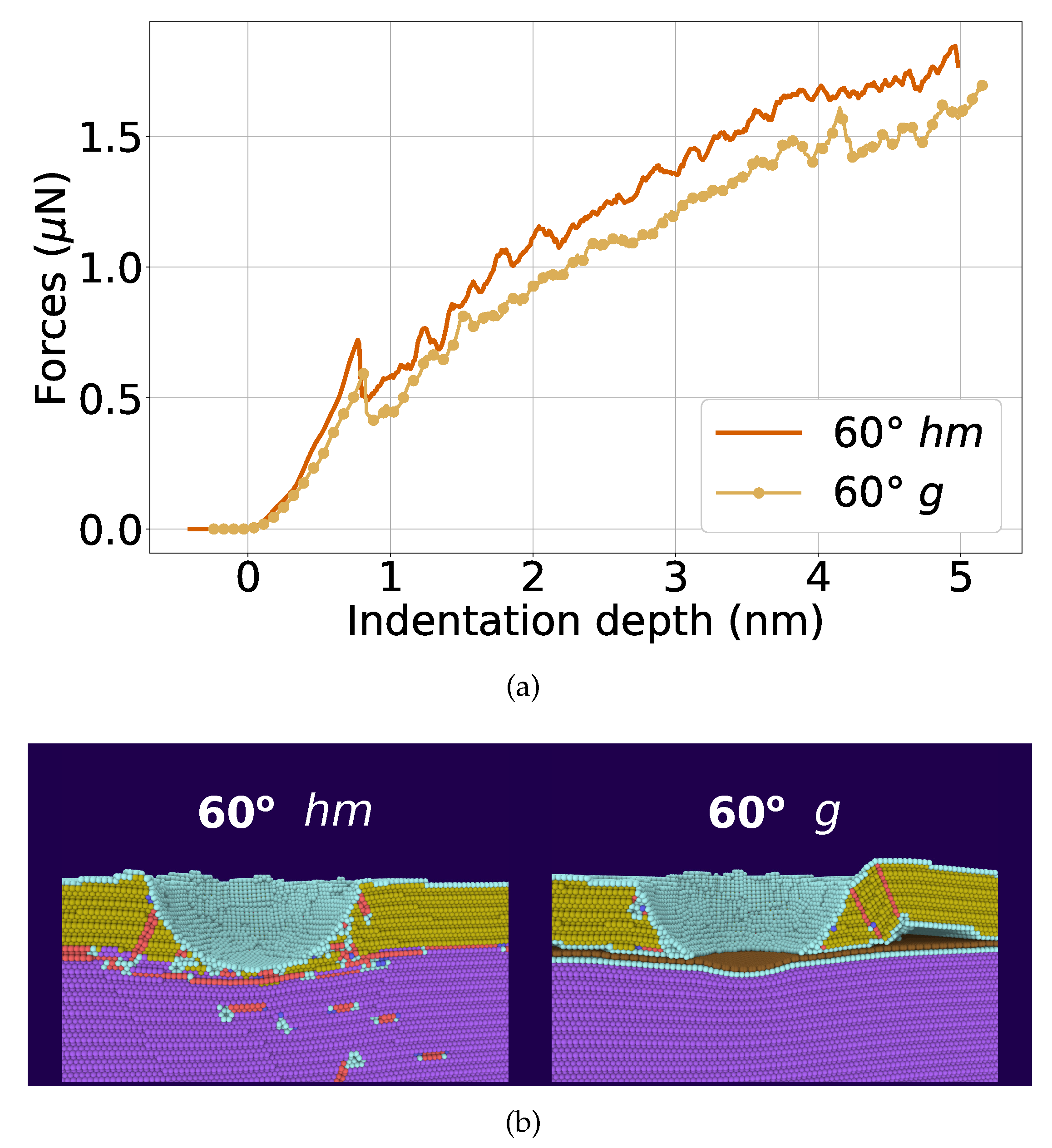 Materials 13 01683 g009 Materials 13 01683 g009