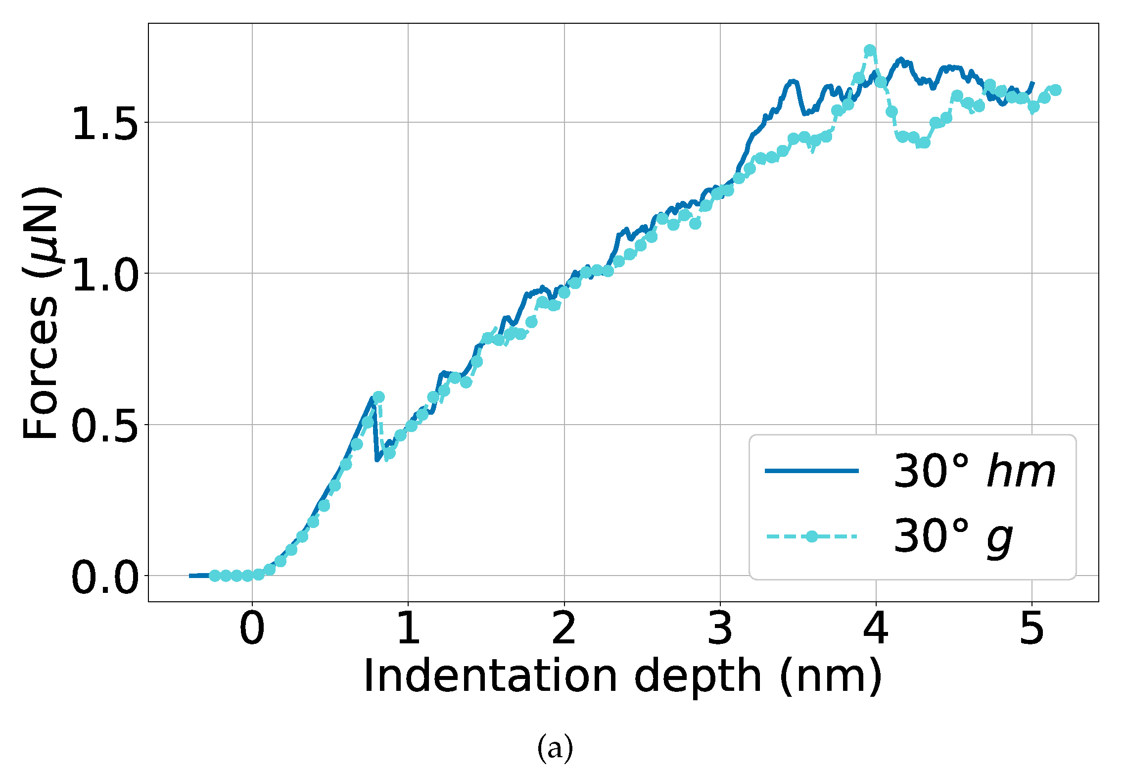 Materials 13 01683 g010a Materials 13 01683 g010a