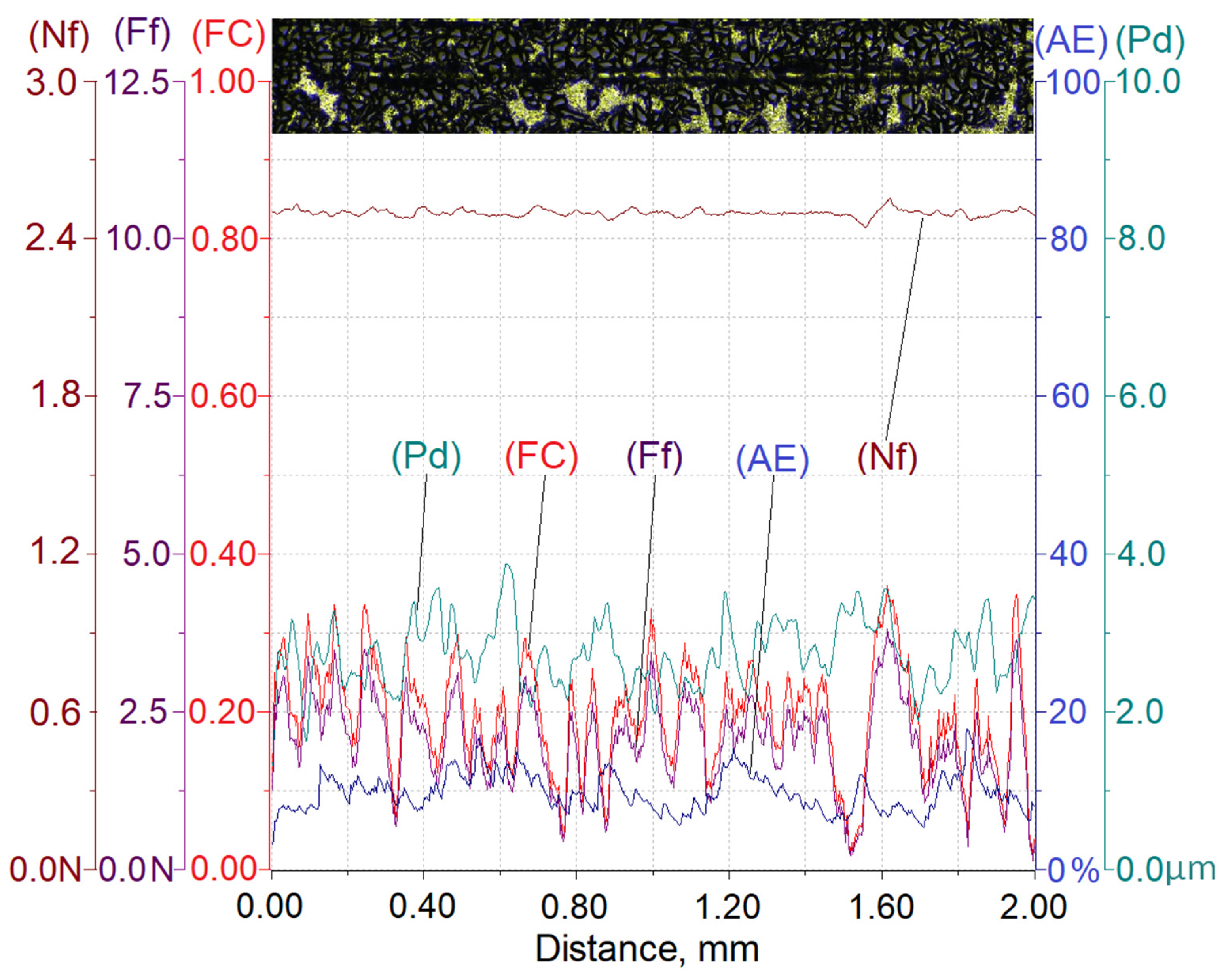 Materials 13 01685 g008
