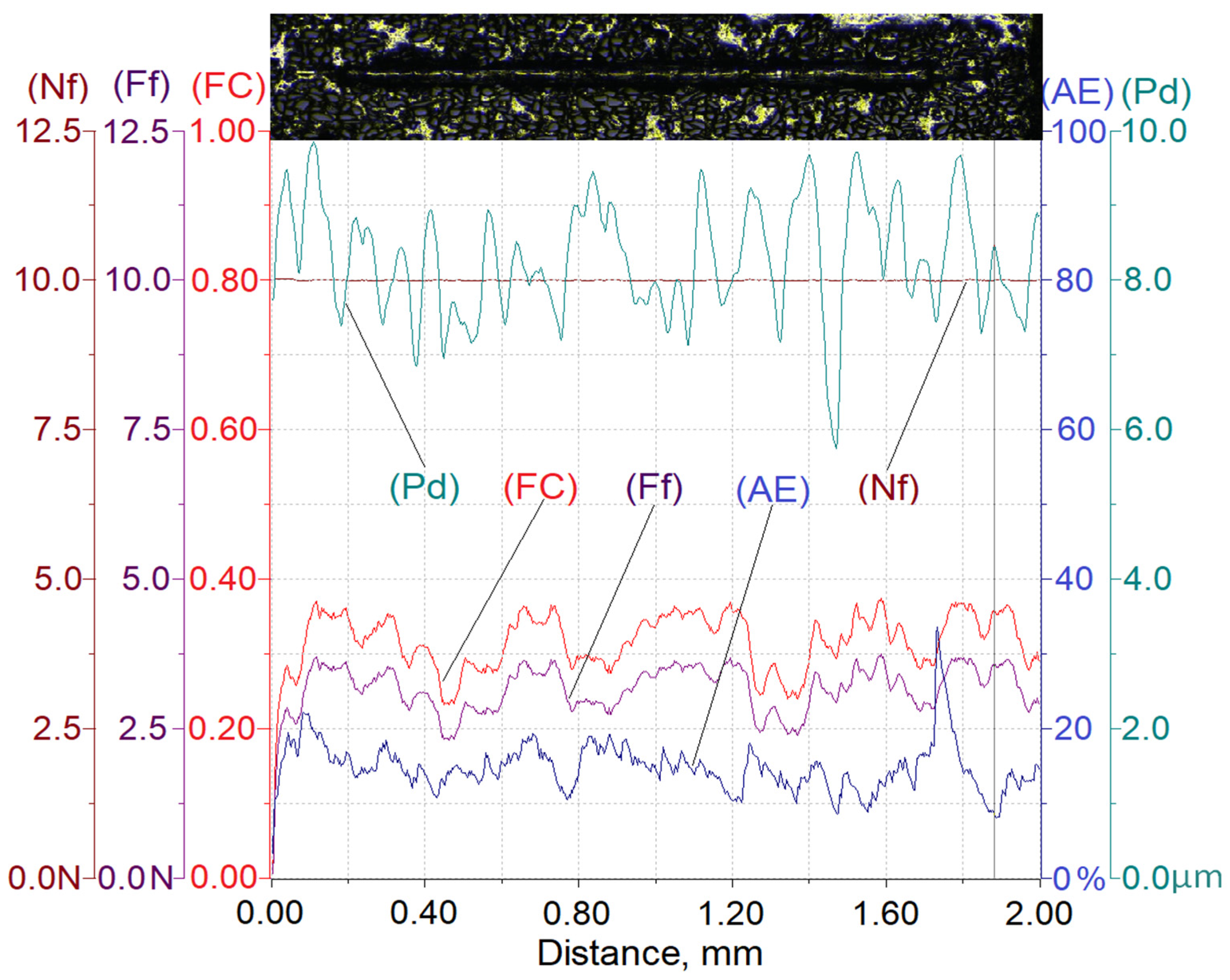 Materials 13 01685 g010