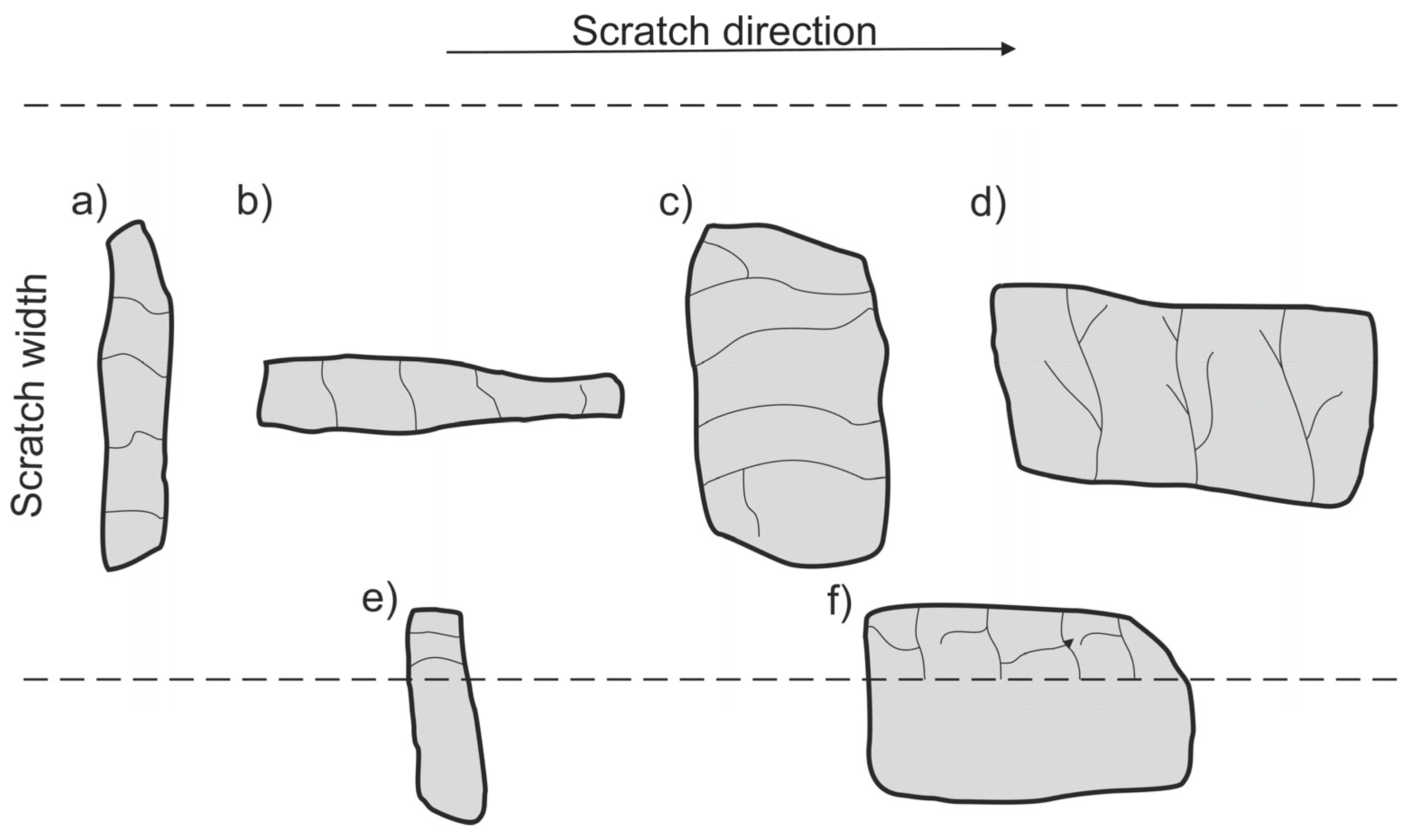 Materials 13 01685 g014