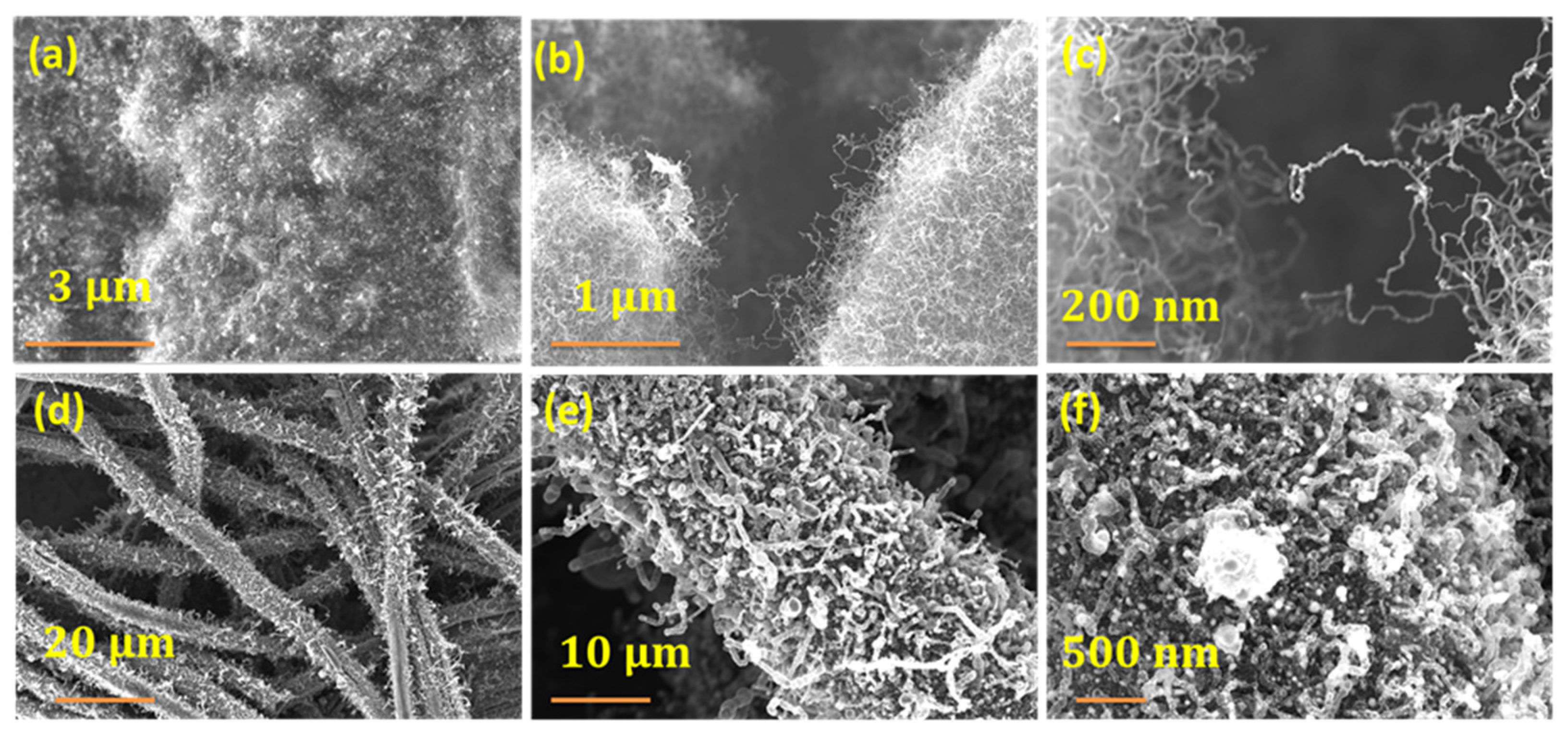 Materials 13 01686 g004