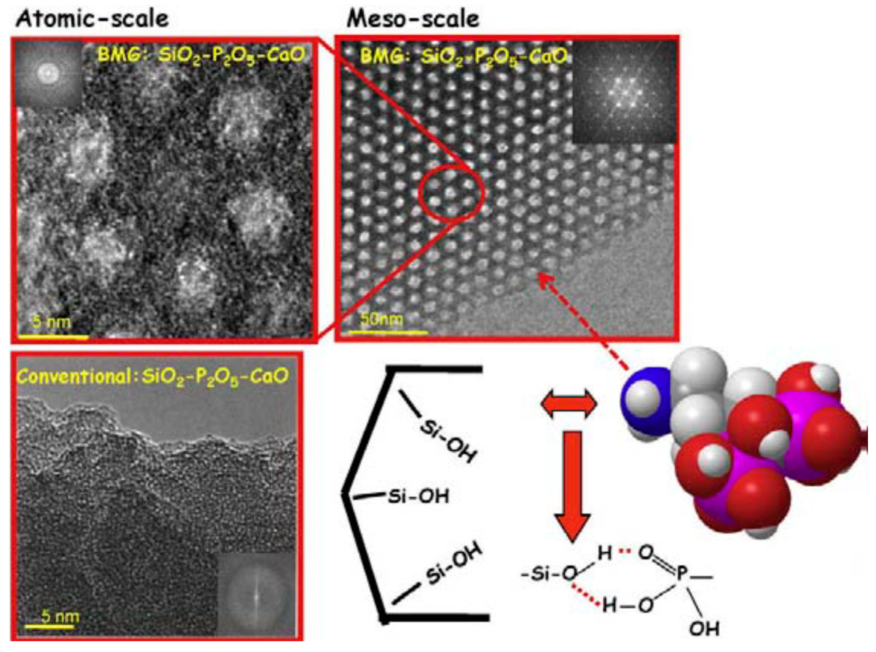 Materials 13 01688 g002