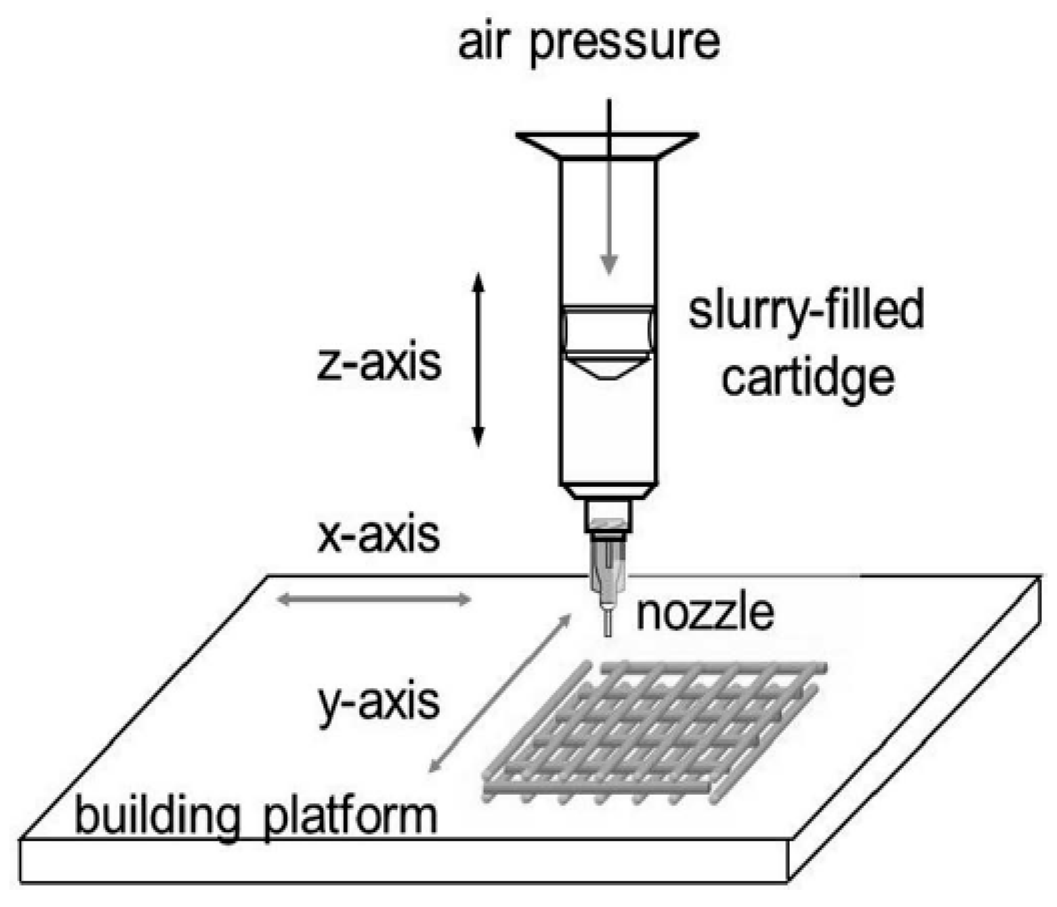Materials 13 01688 g006