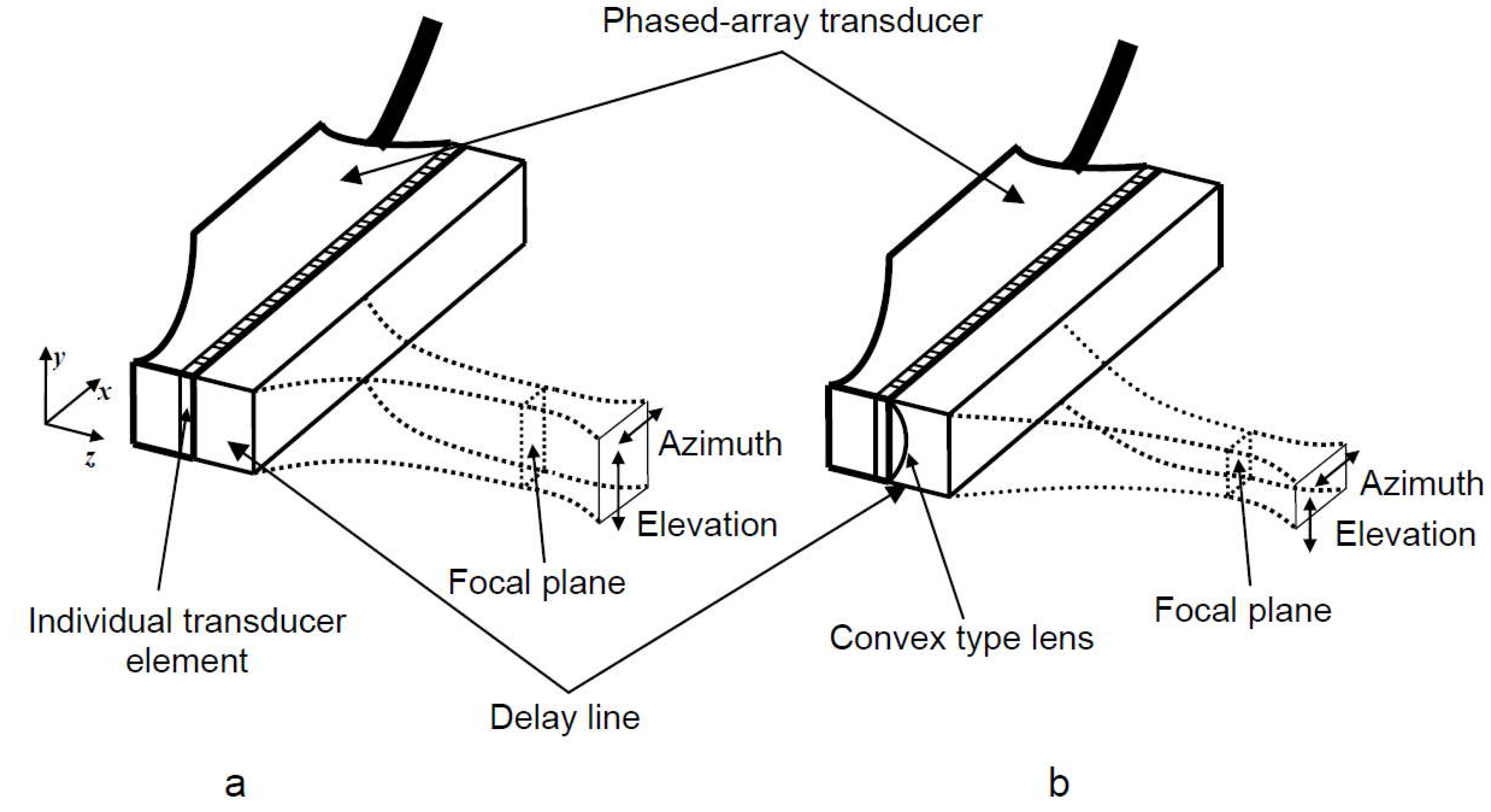 Materials 13 01689 g001