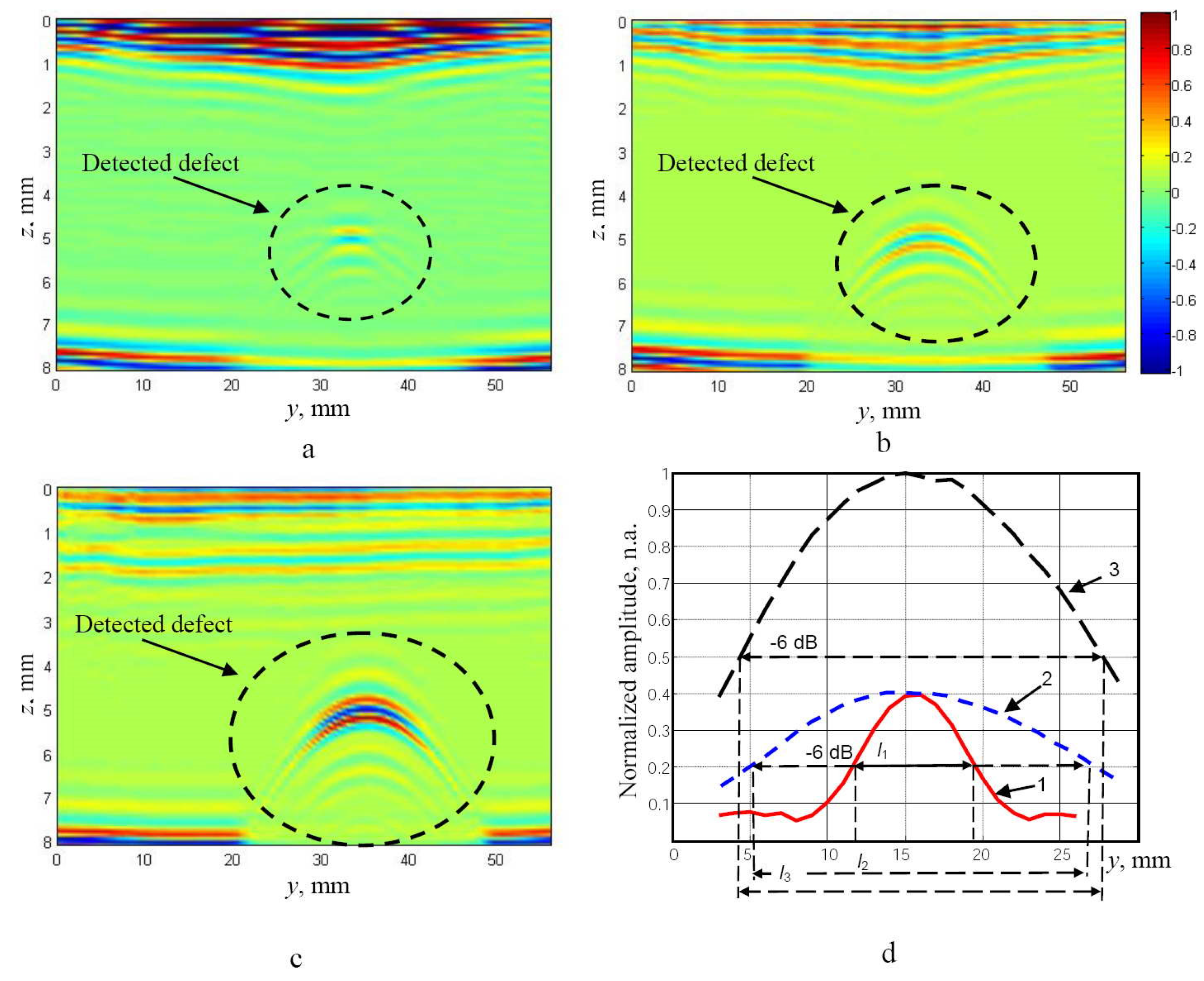 Materials 13 01689 g006