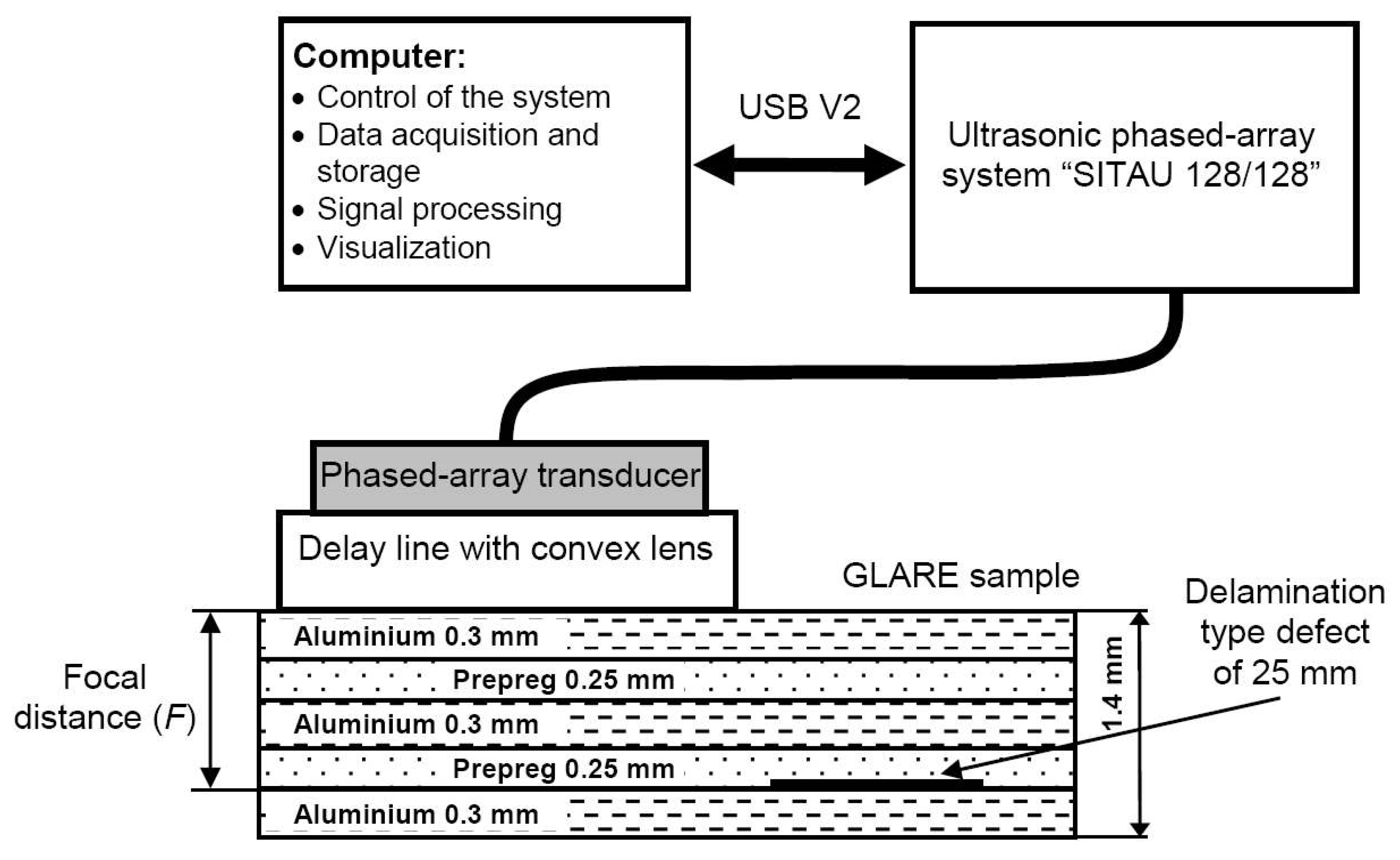 Materials 13 01689 g008