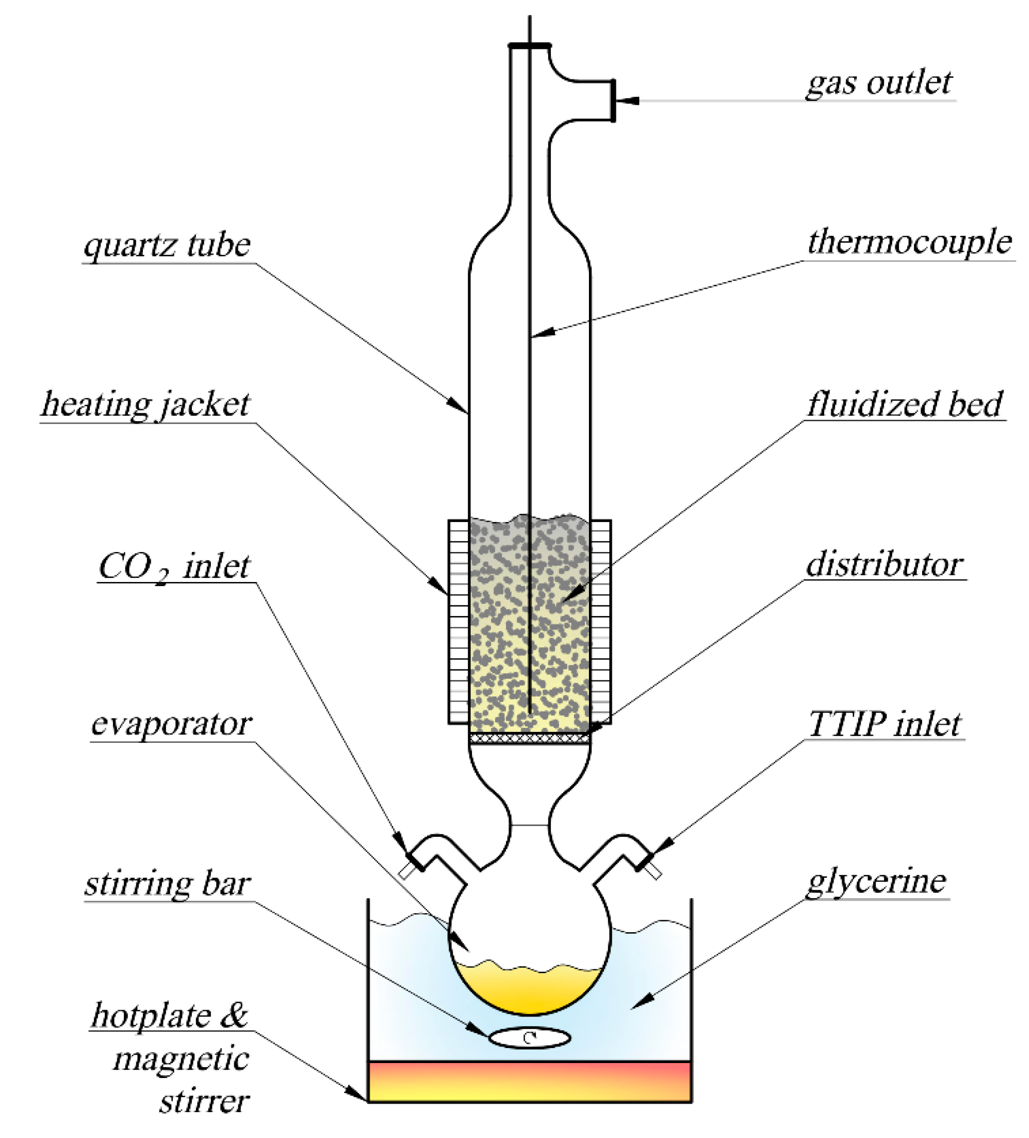 Materials 13 01691 g001 Materials 13 01691 g001