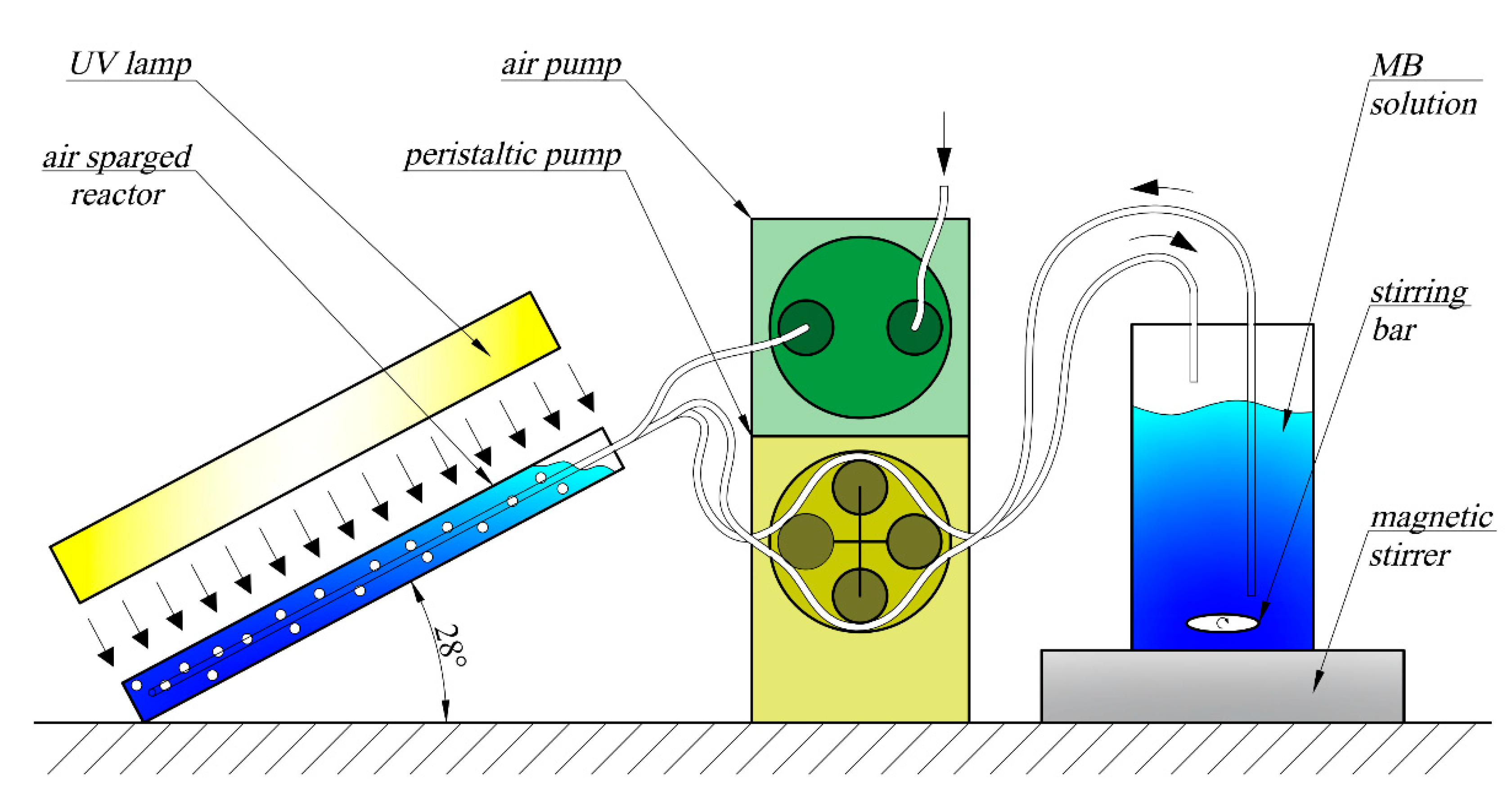 Materials 13 01691 g002 Materials 13 01691 g002