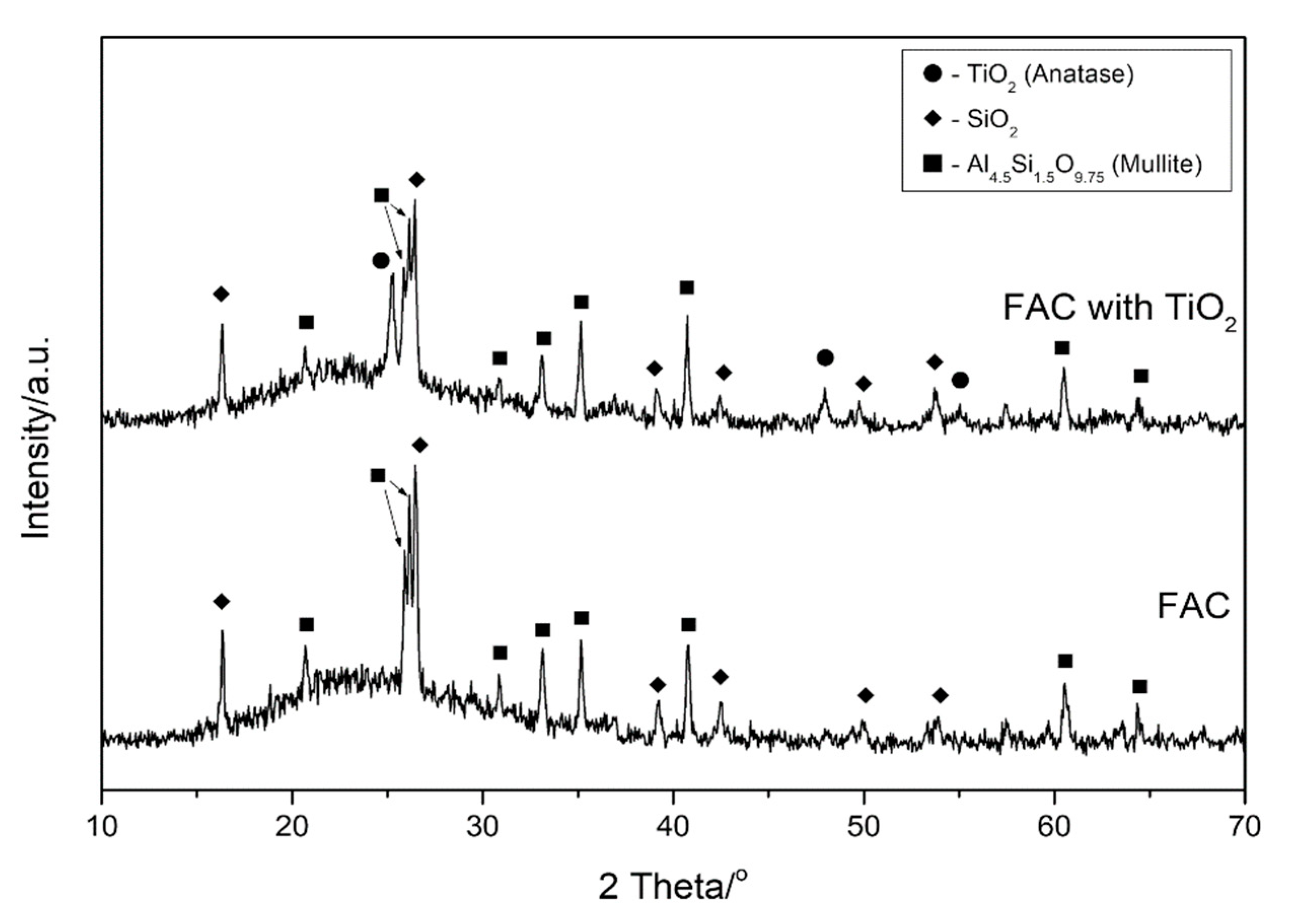 Materials 13 01691 g005 Materials 13 01691 g005