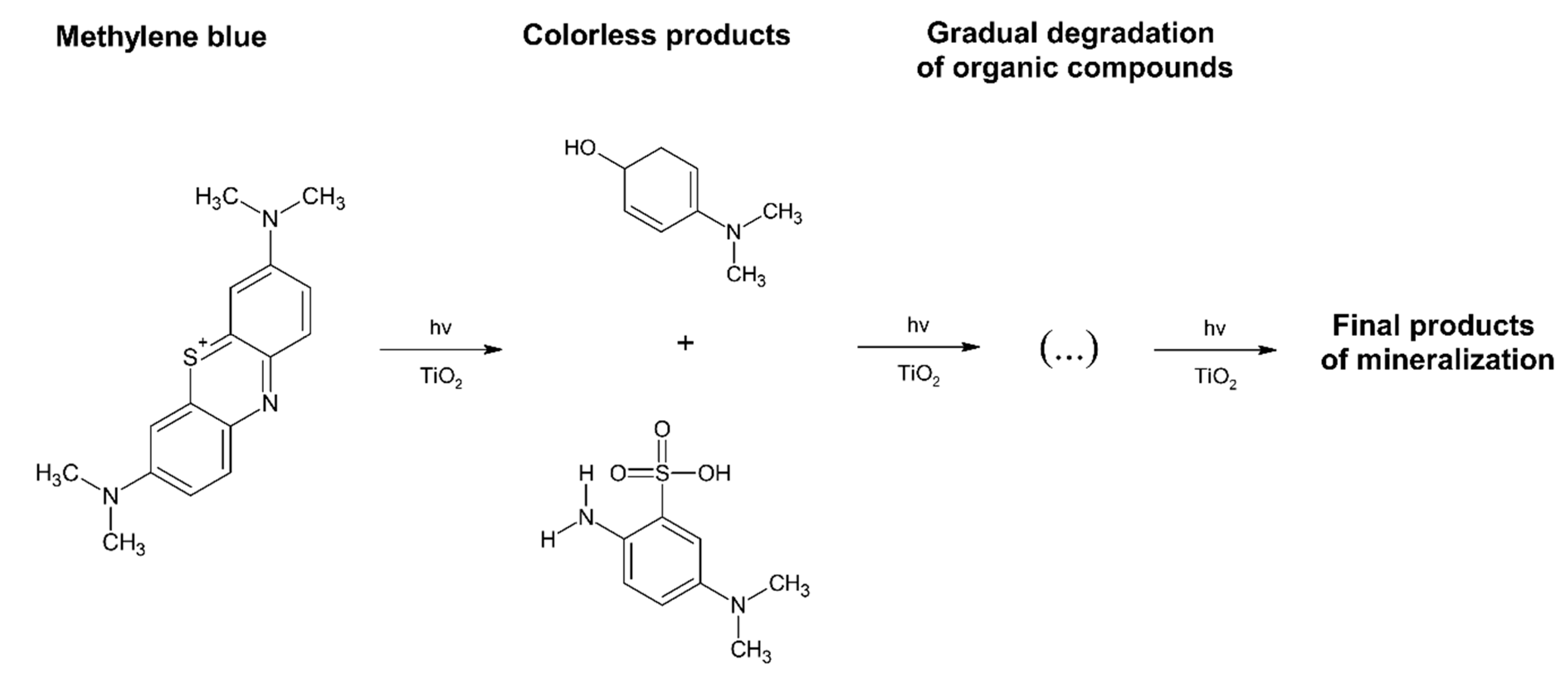 Materials 13 01691 g008 Materials 13 01691 g008