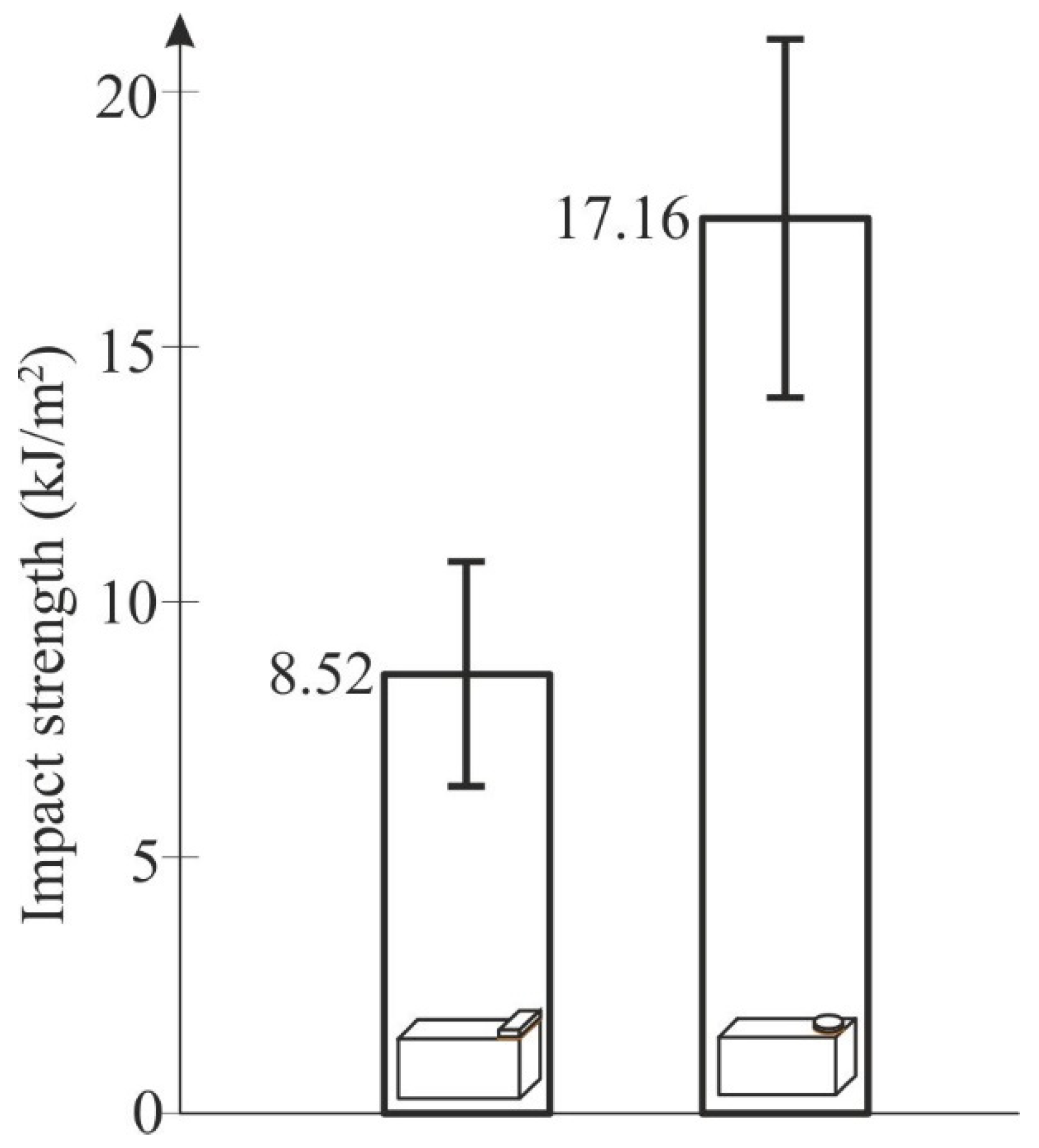 Materials 13 01693 g006