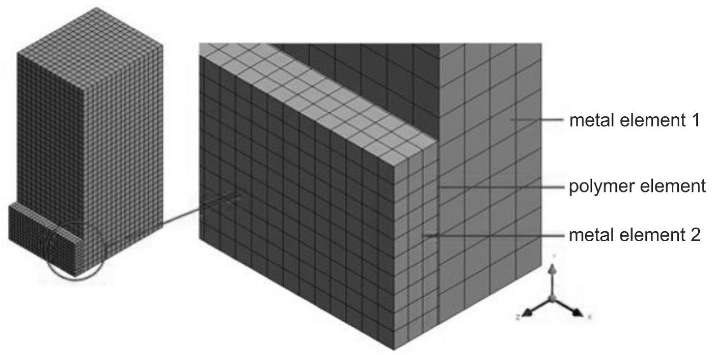 Materials 13 01693 g008