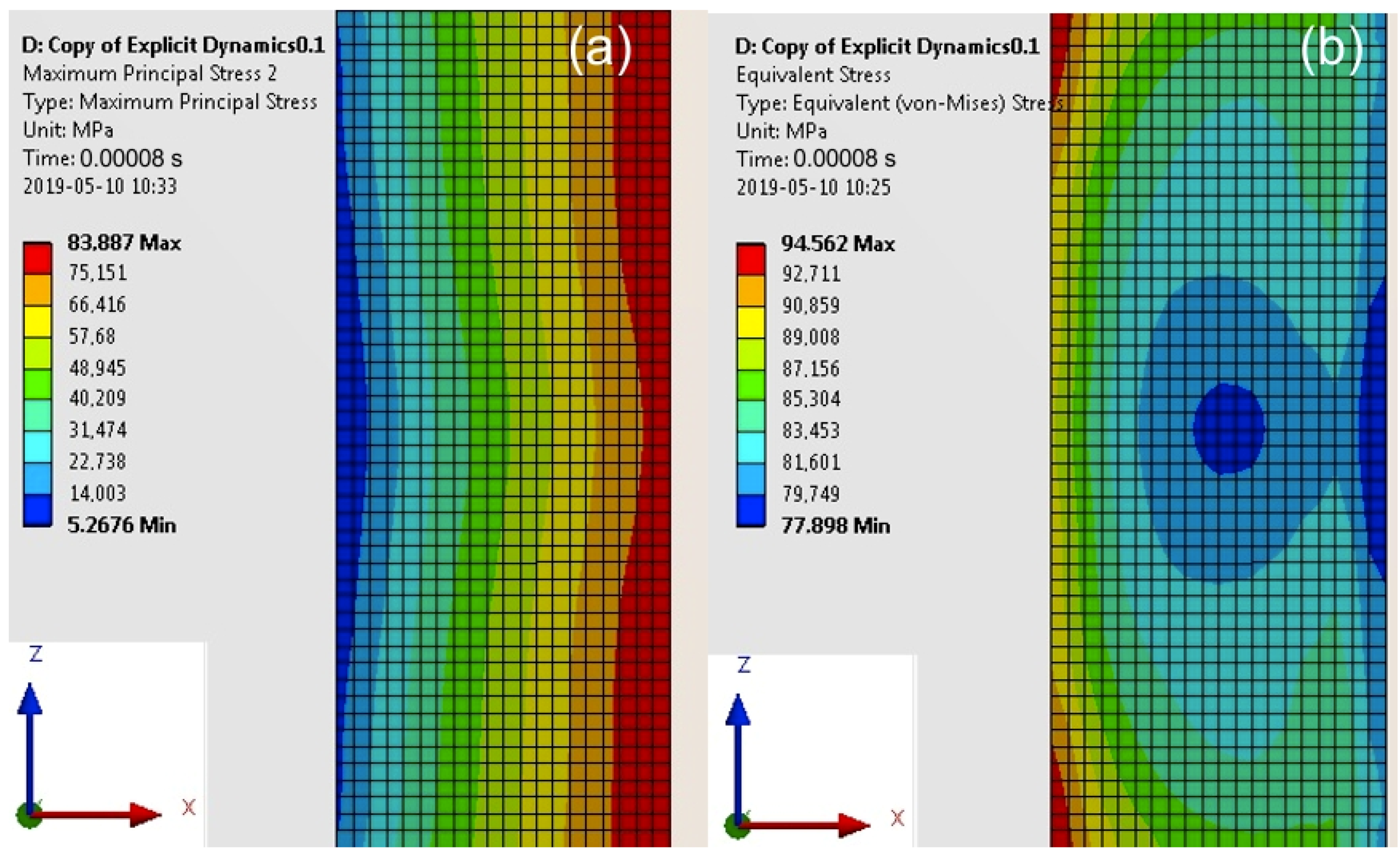 Materials 13 01693 g011