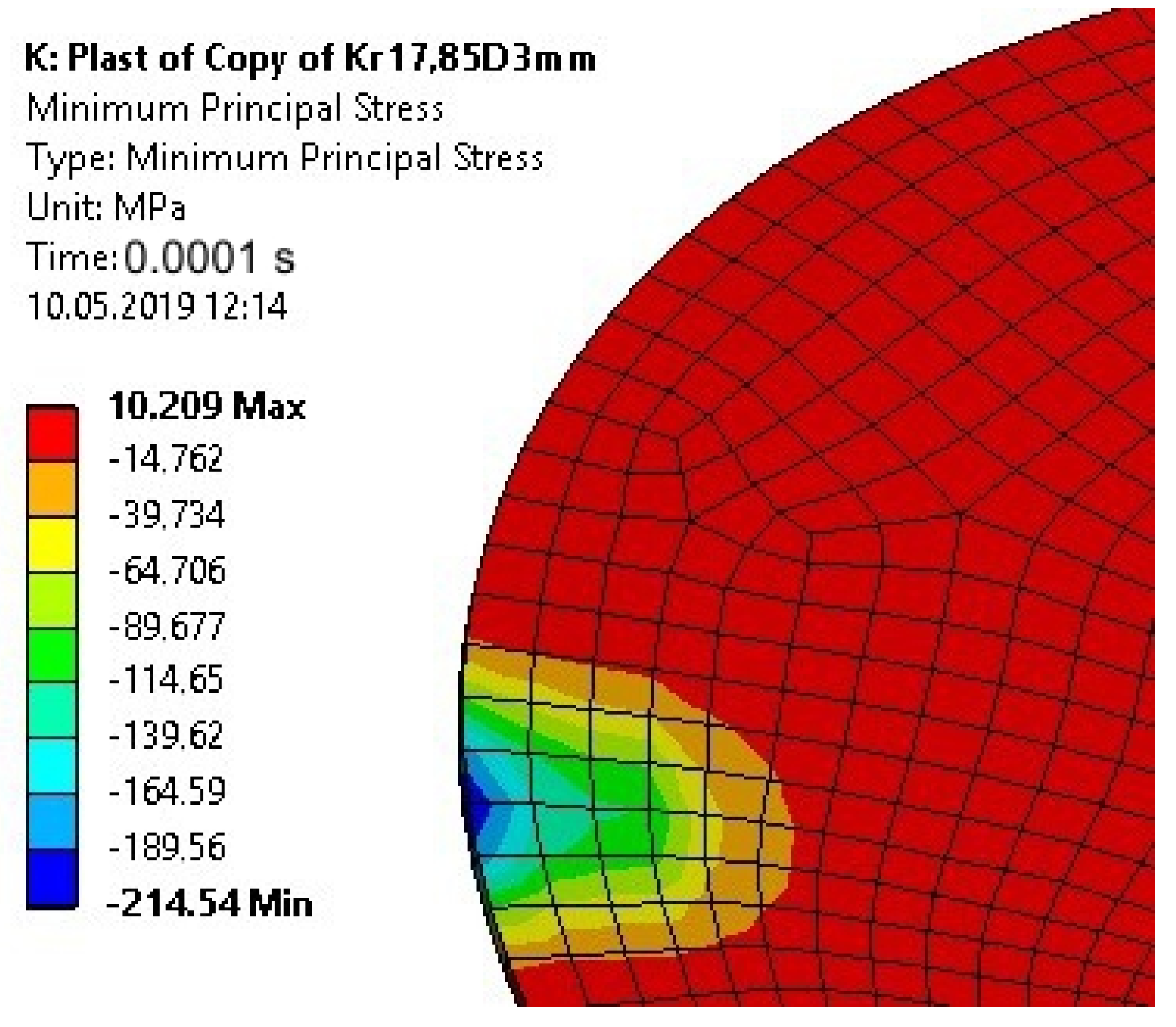 Materials 13 01693 g020