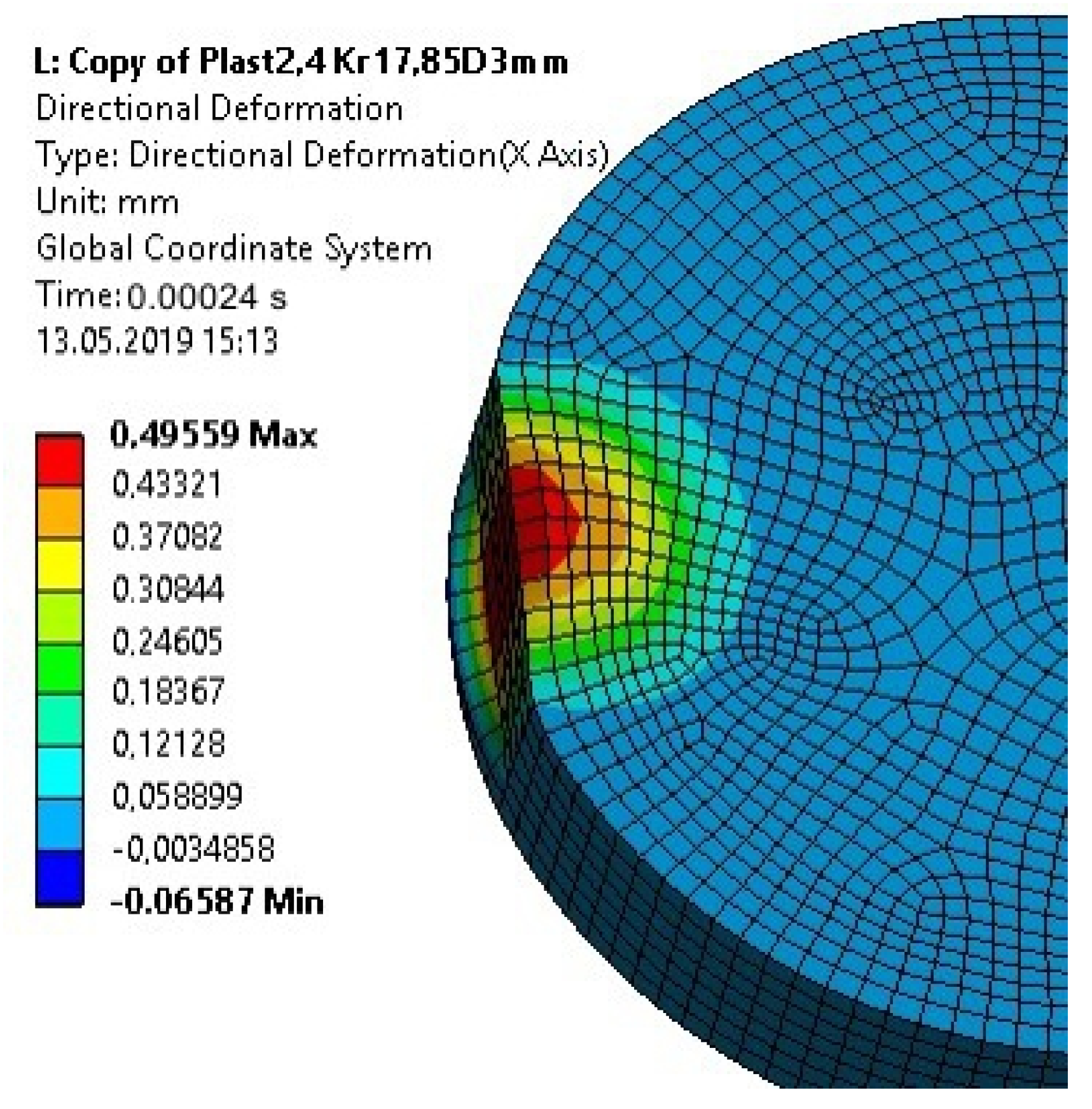 Materials 13 01693 g021