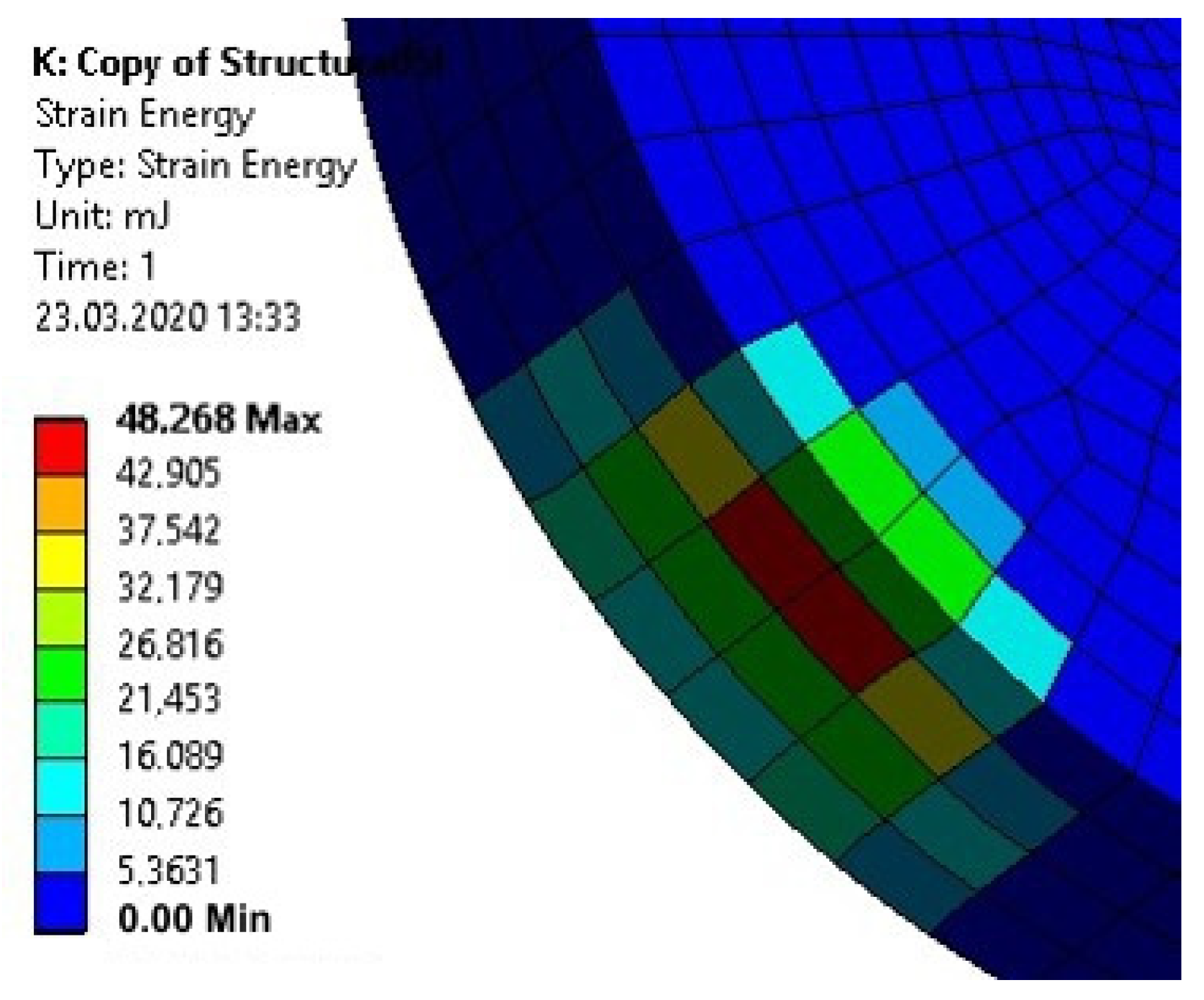 Materials 13 01693 g022