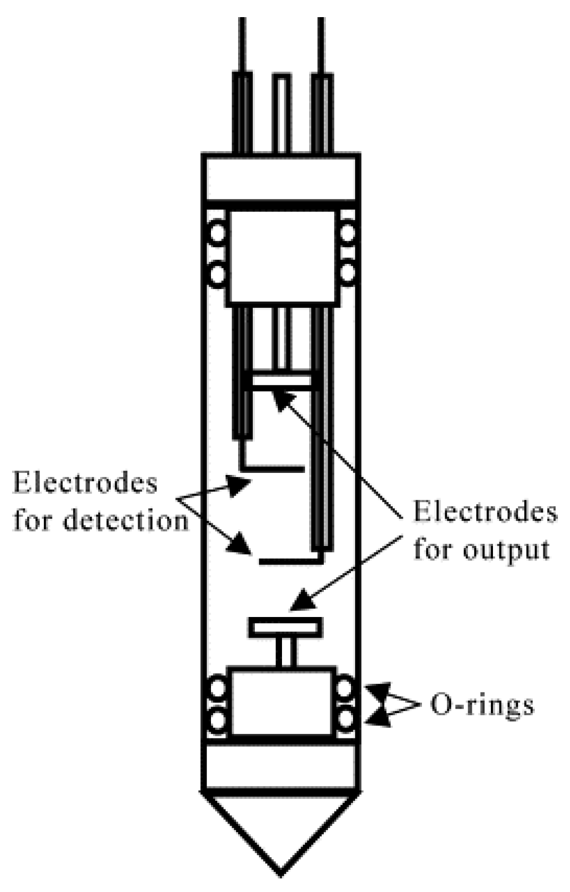 Materials 13 01694 g002