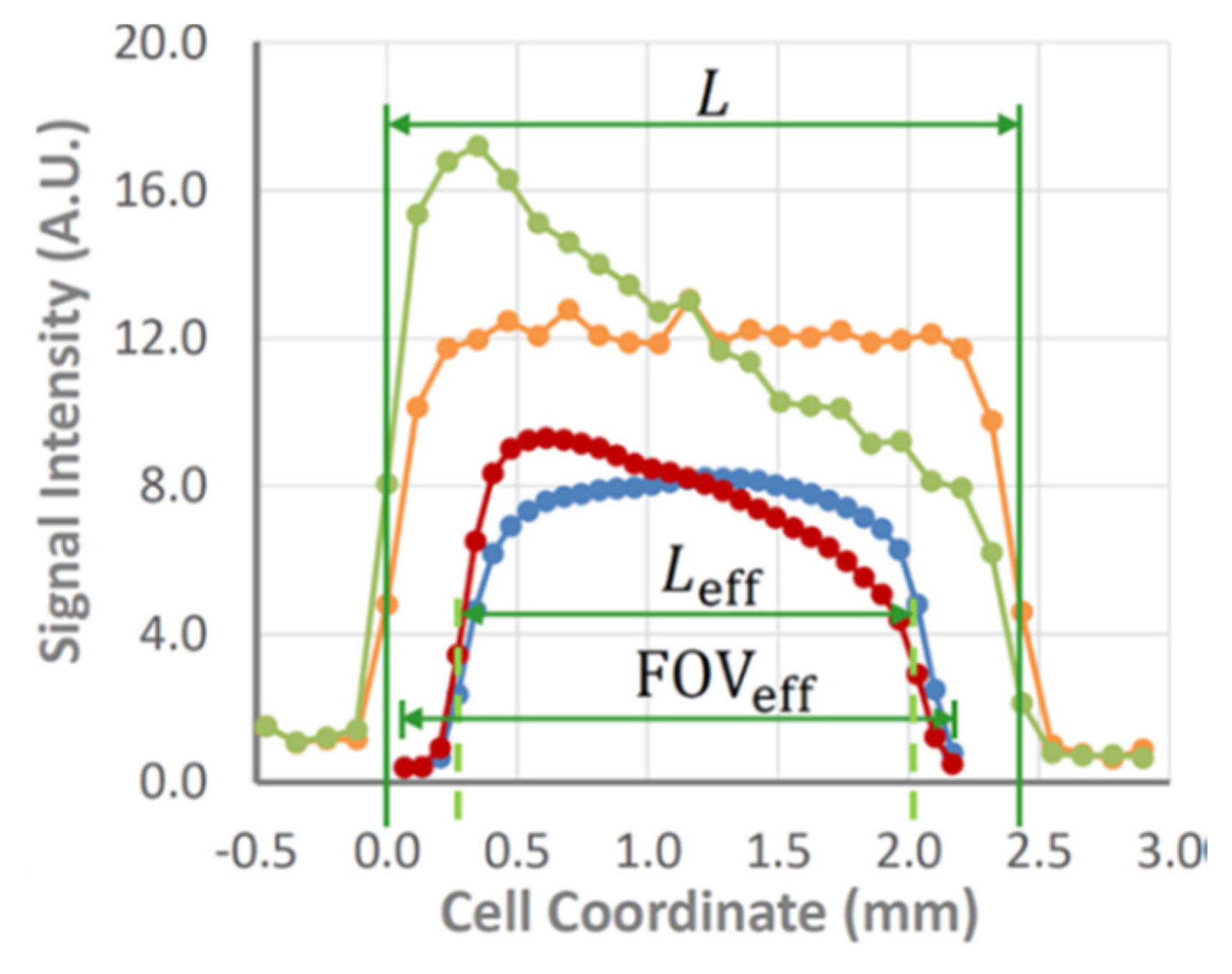 Materials 13 01694 g004