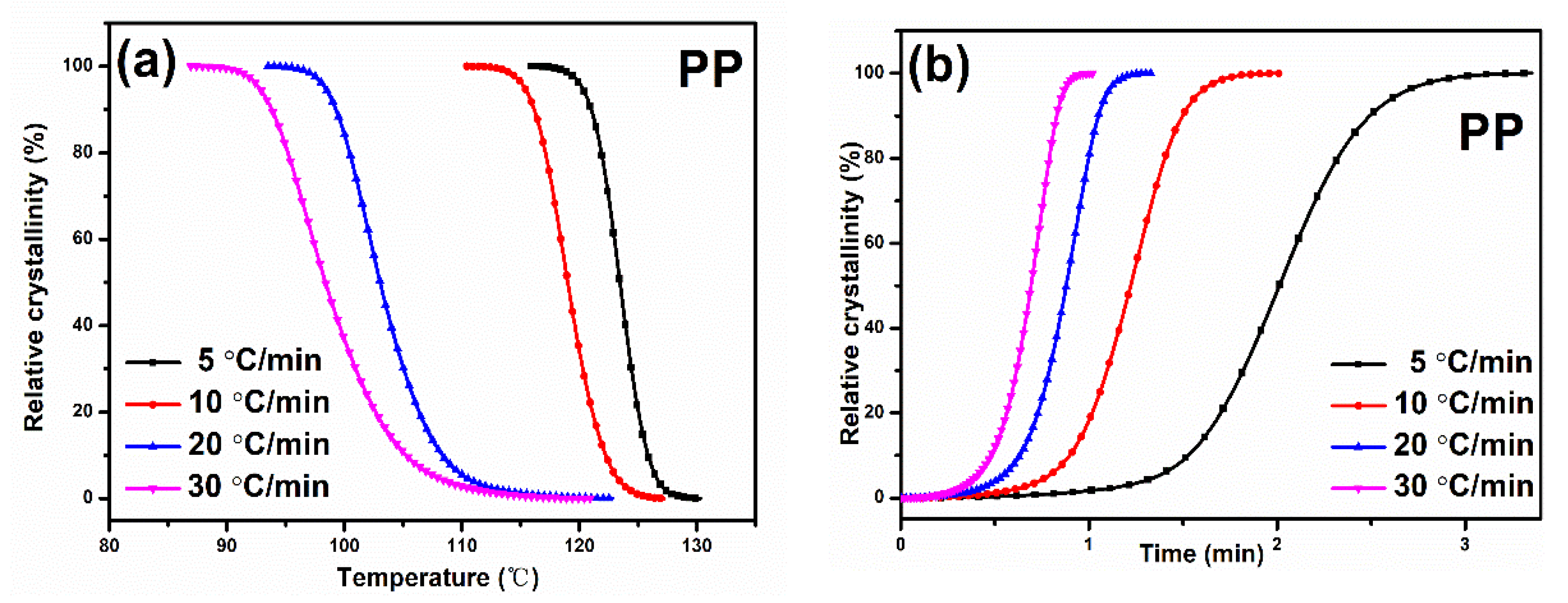 Materials 13 01698 g004