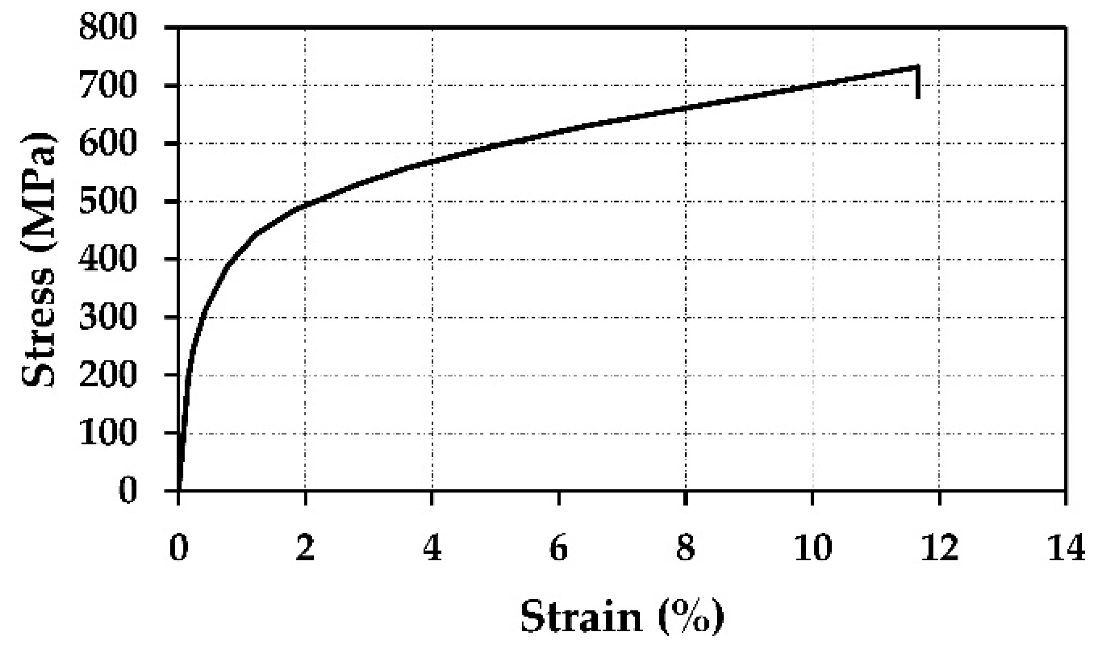 Materials 13 01701 g001
