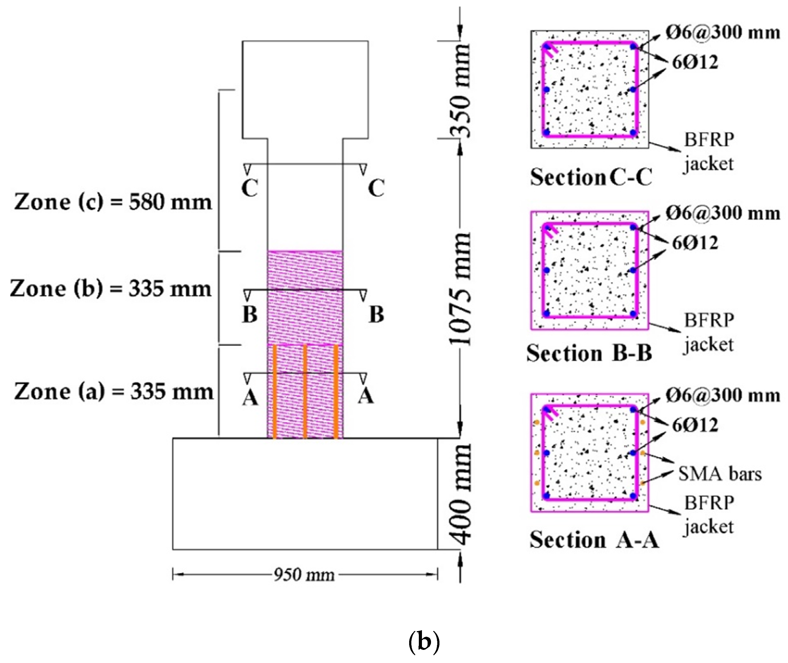 Materials 13 01701 g003b