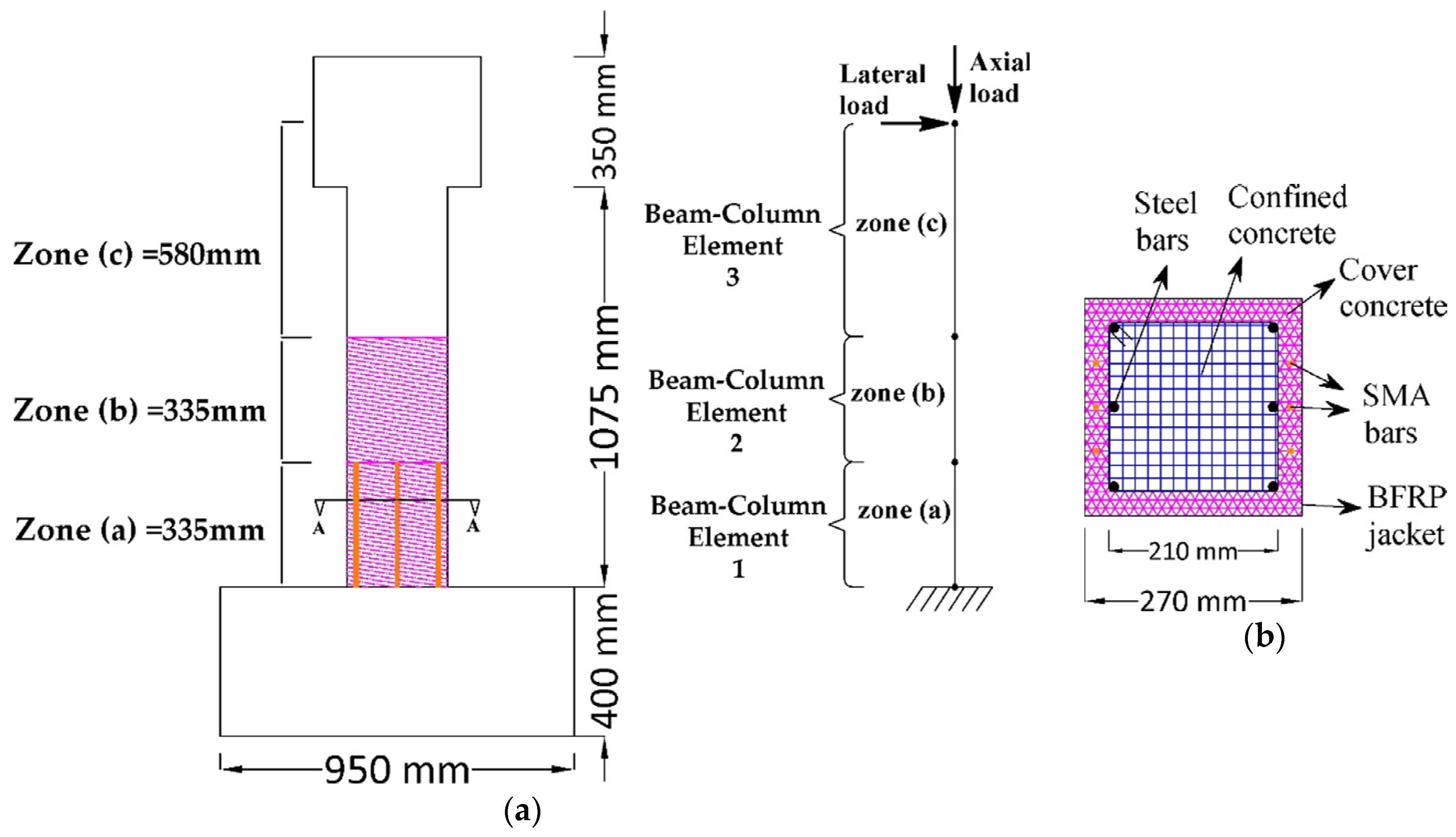 Materials 13 01701 g005