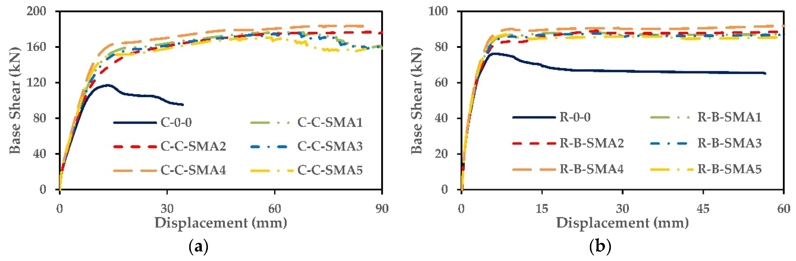 Materials 13 01701 g007