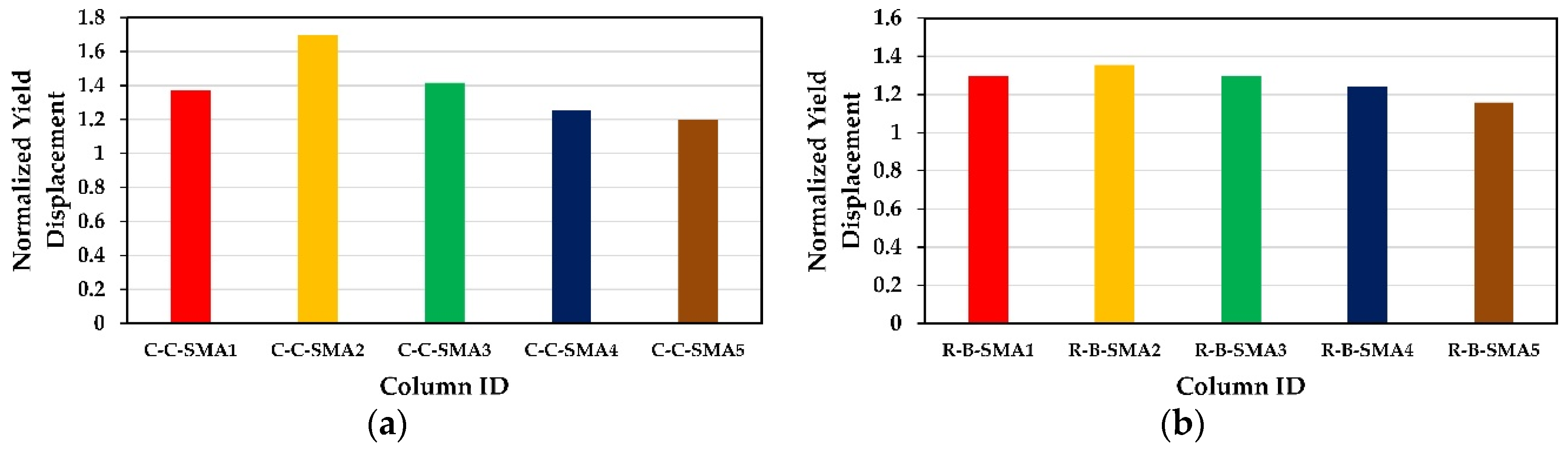 Materials 13 01701 g011