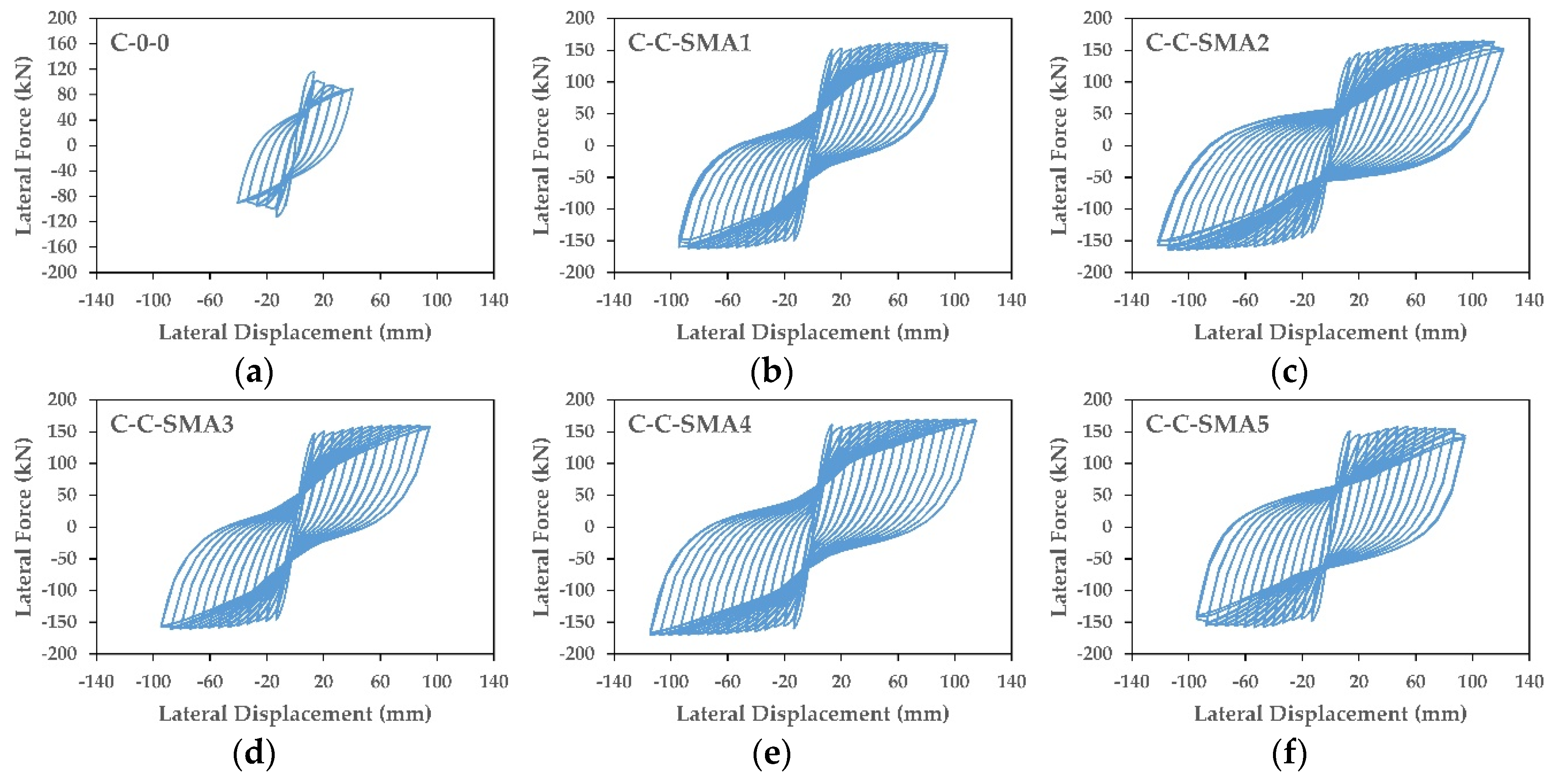 Materials 13 01701 g012
