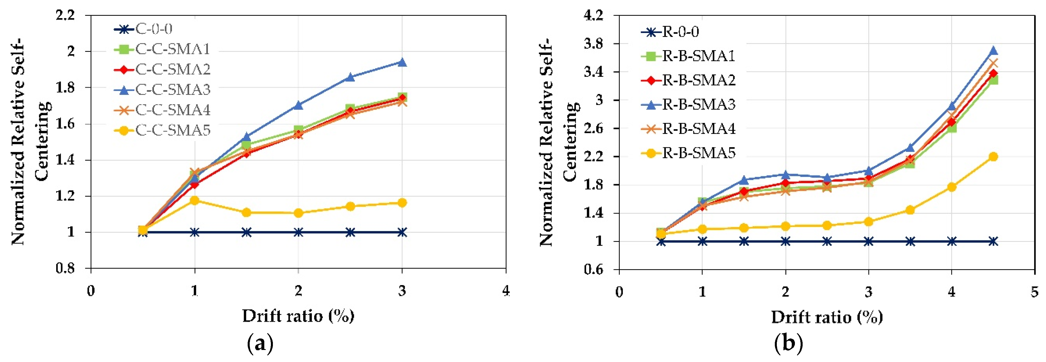 Materials 13 01701 g016